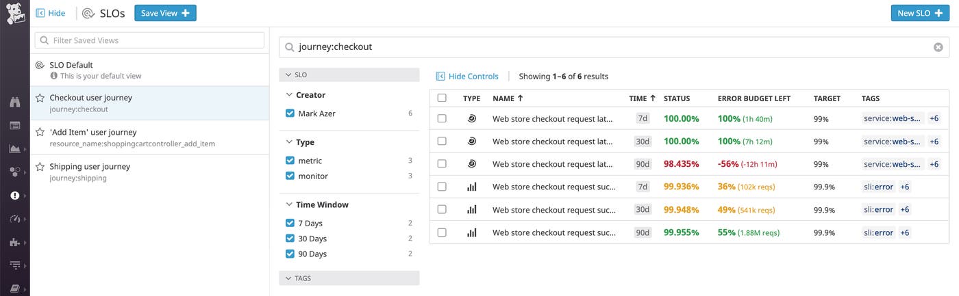 Saved Views lets you easily access your most frequently used SLOs with just a click. Saved Views lets you easily access your most frequently used SLOs with just a click.