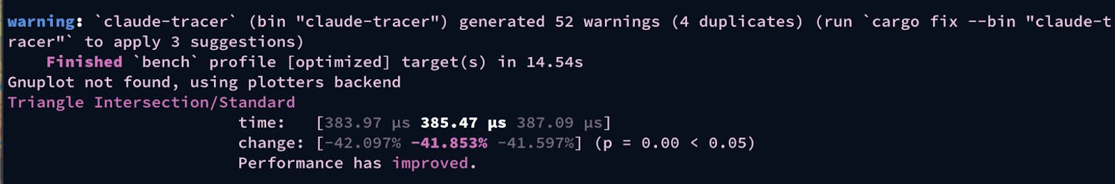 Benchmark tests can quickly compare the runtime of your current code against previous iterations. Benchmark tests can quickly compare the runtime of your current code against previous iterations.