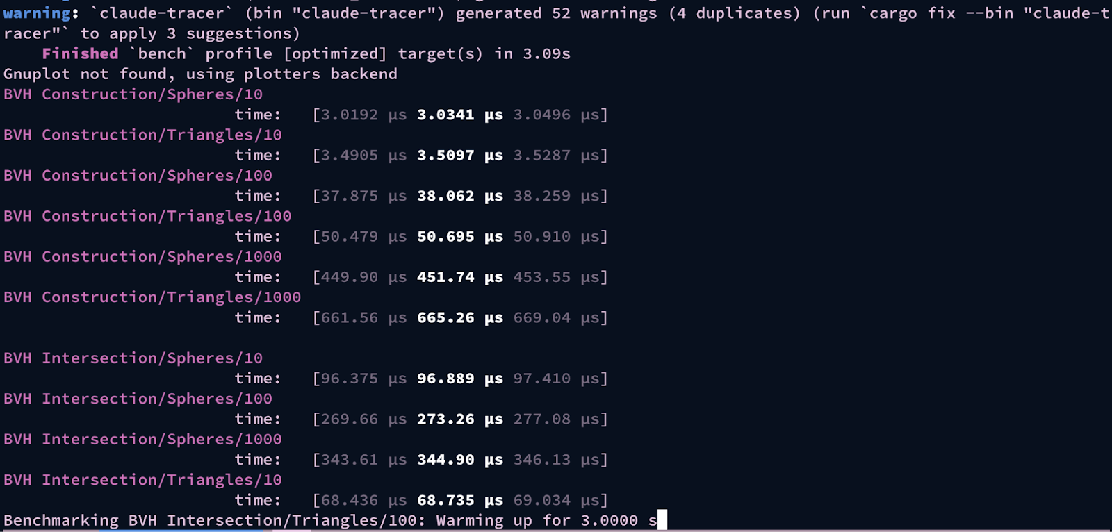 Catch performance regressions earler during development with local benchmarking.