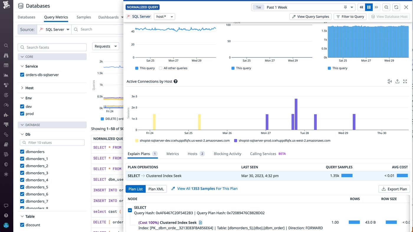 Inspect a query to view its execution plan. Inspect a query to view its execution plan.
