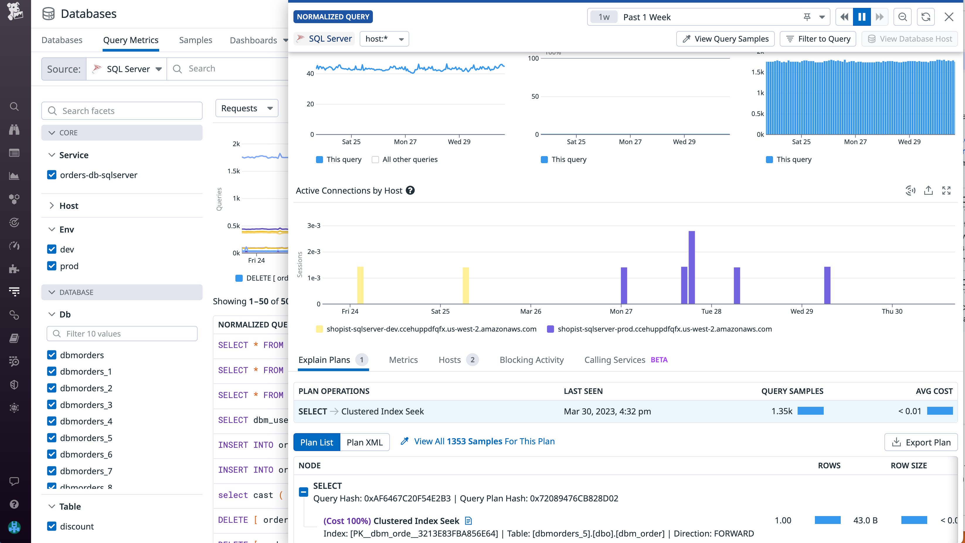 Inspect a query to view its execution plan. Inspect a query to view its execution plan.