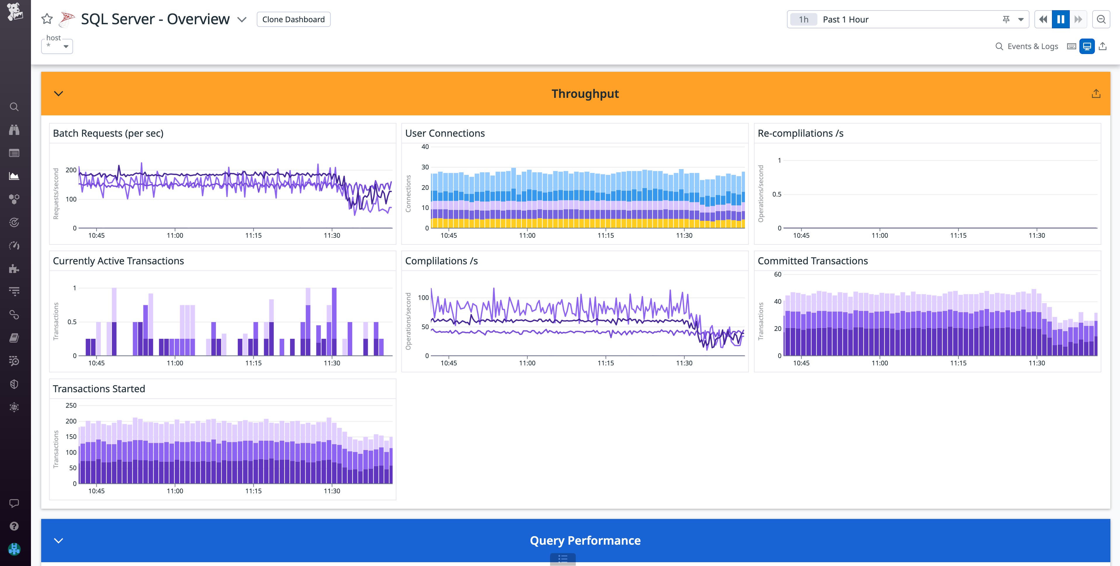Monitor key throughput and query performance metrics. Monitor key throughput and query performance metrics.