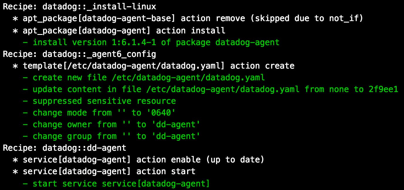 Install Datadog Agent Install Datadog Agent