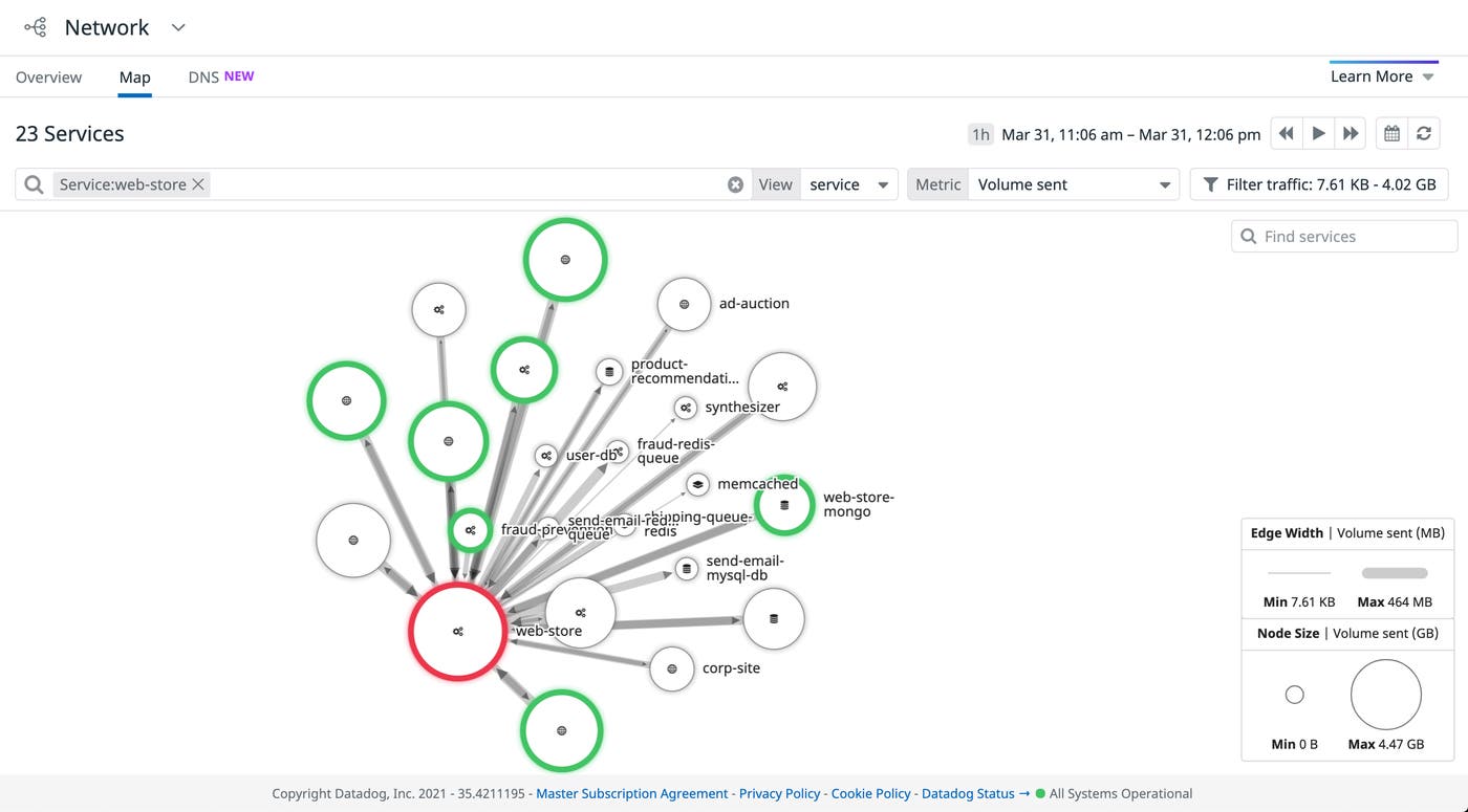 Use network maps to create threat models for your applications and detect potential attacks. Use network maps to create threat models for your applications and detect potential attacks.