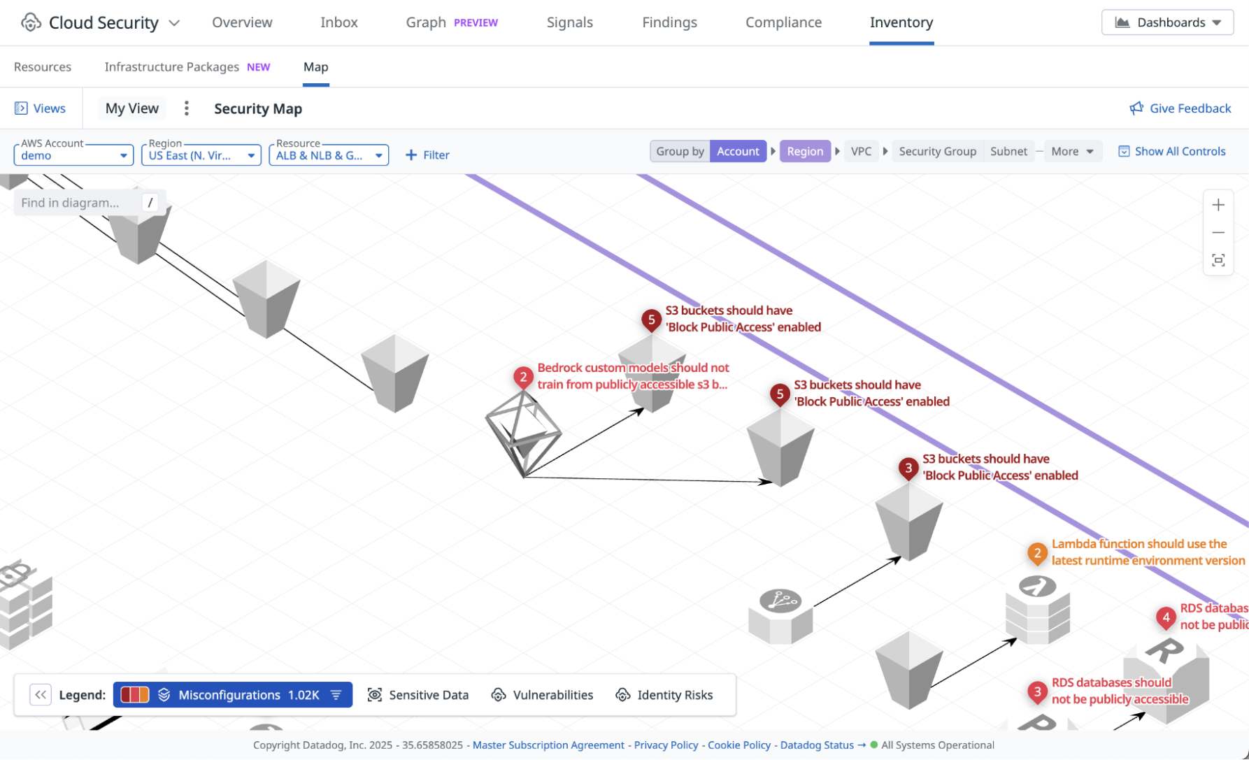 Datadog Bedrock security detection with context and suggested remediations.