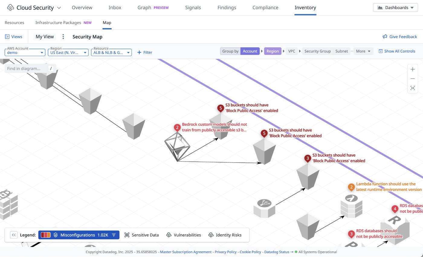 Datadog Bedrock security detection with context and suggested remediations. Datadog Bedrock security detection with context and suggested remediations.
