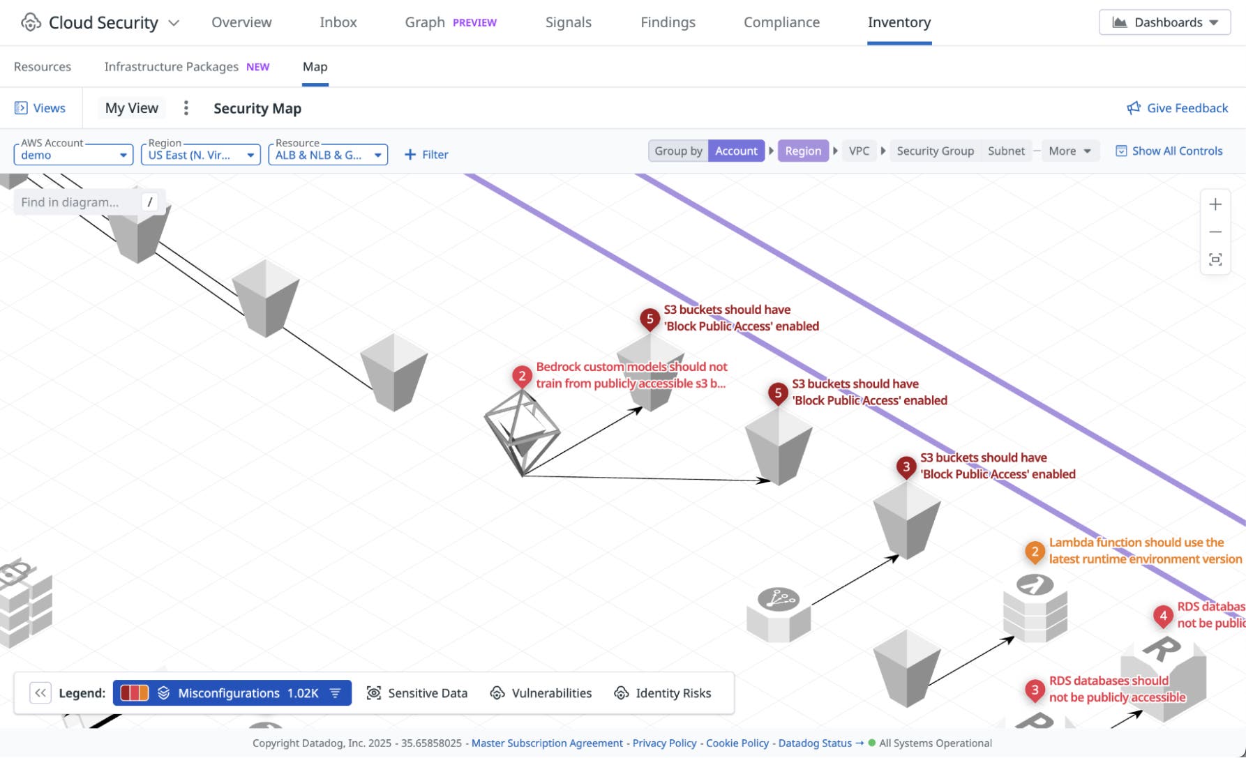 Datadog Bedrock security detection with context and suggested remediations. Datadog Bedrock security detection with context and suggested remediations.