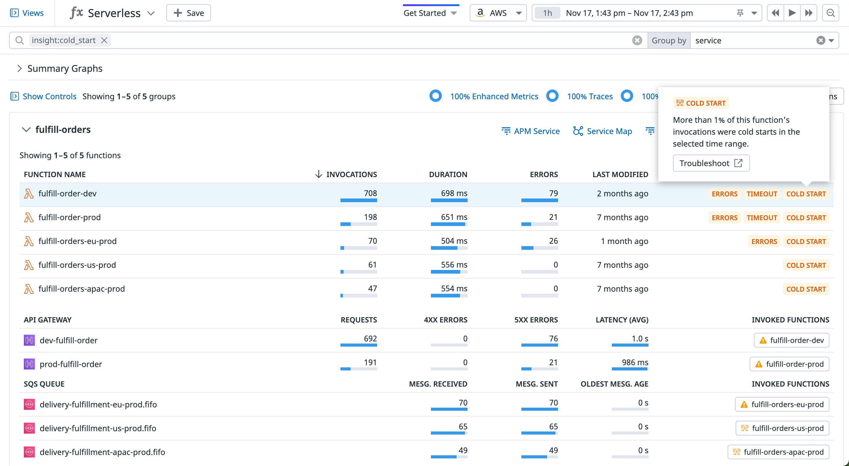 View cold starts across your Lambda Functions View cold starts across your Lambda Functions