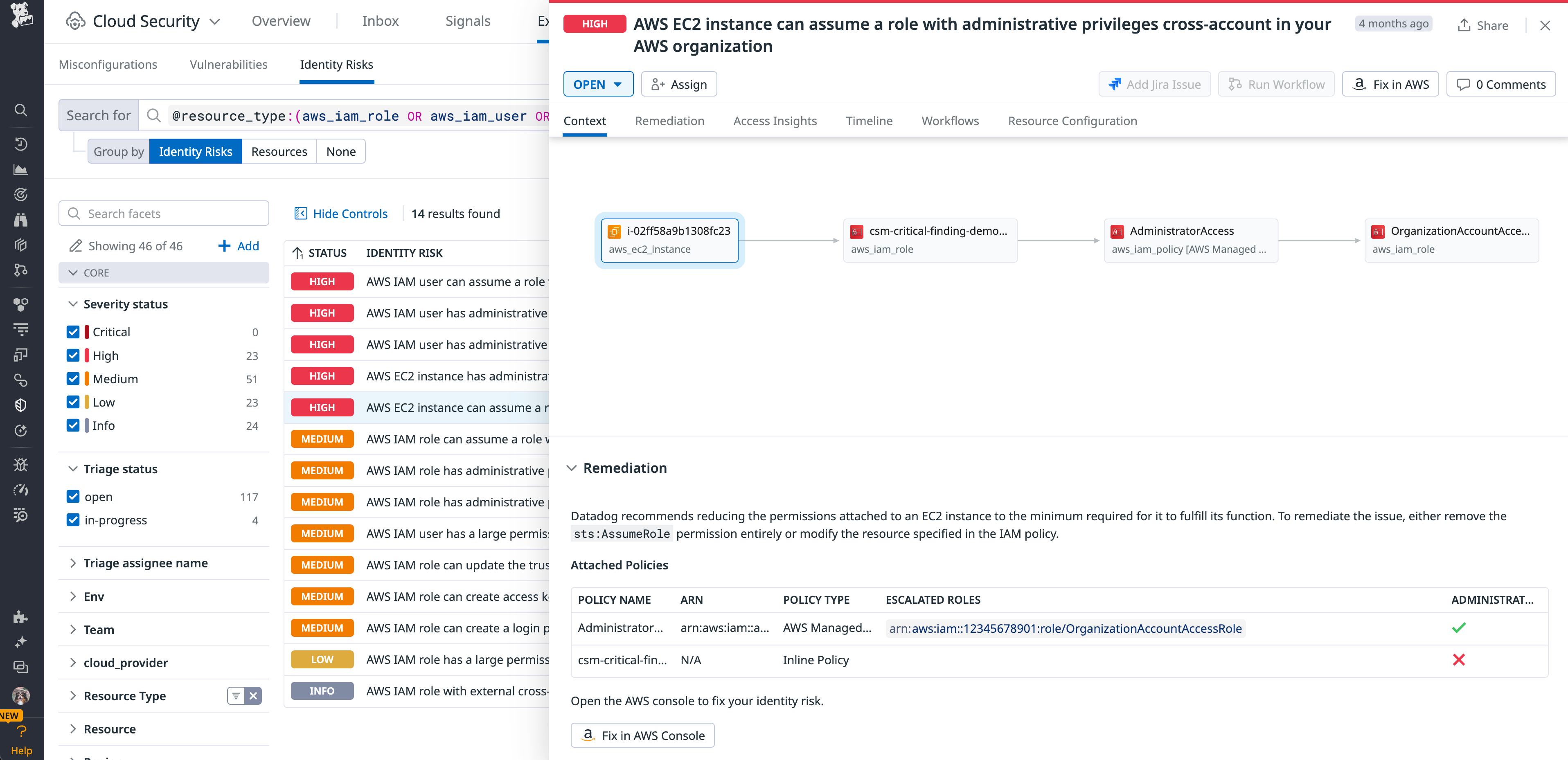 Cloud Security Identity Risks flagged a cross-account risk with an EC2 instance