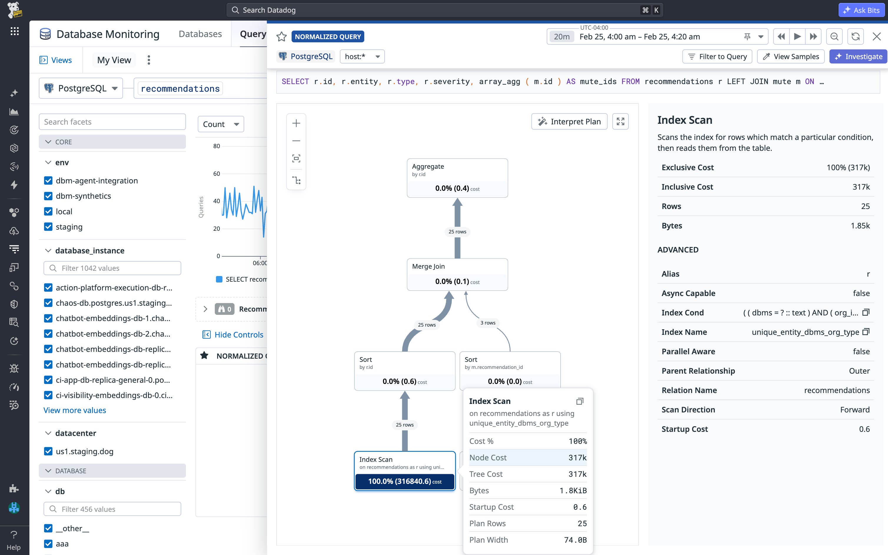 By aligning the query predicates with the column order of the index, Datadog engineers cut the node cost of the query by over 99%. By aligning the query predicates with the column order of the index, Datadog engineers cut the node cost of the query by over 99%.
