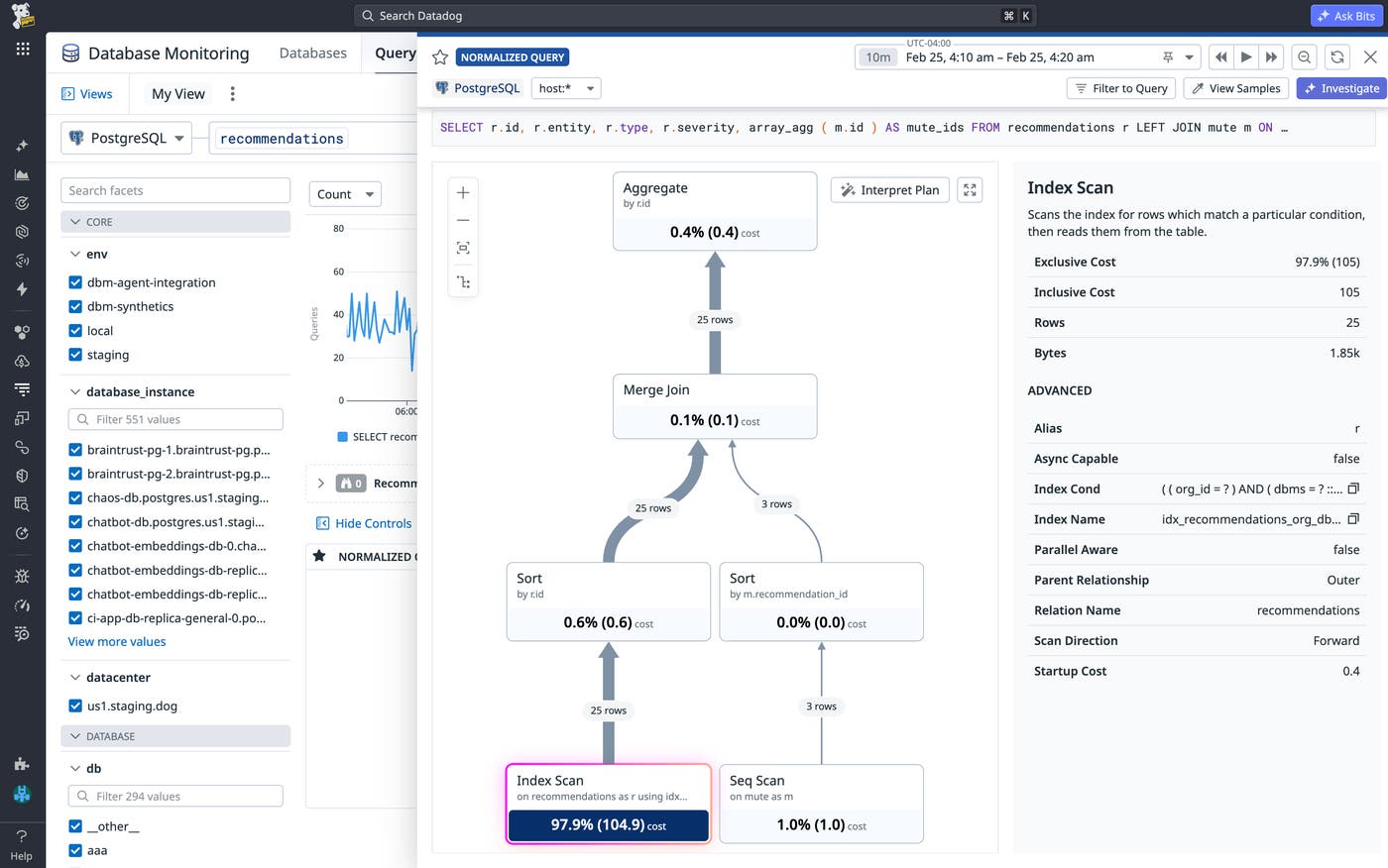 By investigating the query in DBM, engineers noticed a mismatch between the number of rows returned and the node cost. By investigating the query in DBM, engineers noticed a mismatch between the number of rows returned and the node cost.
