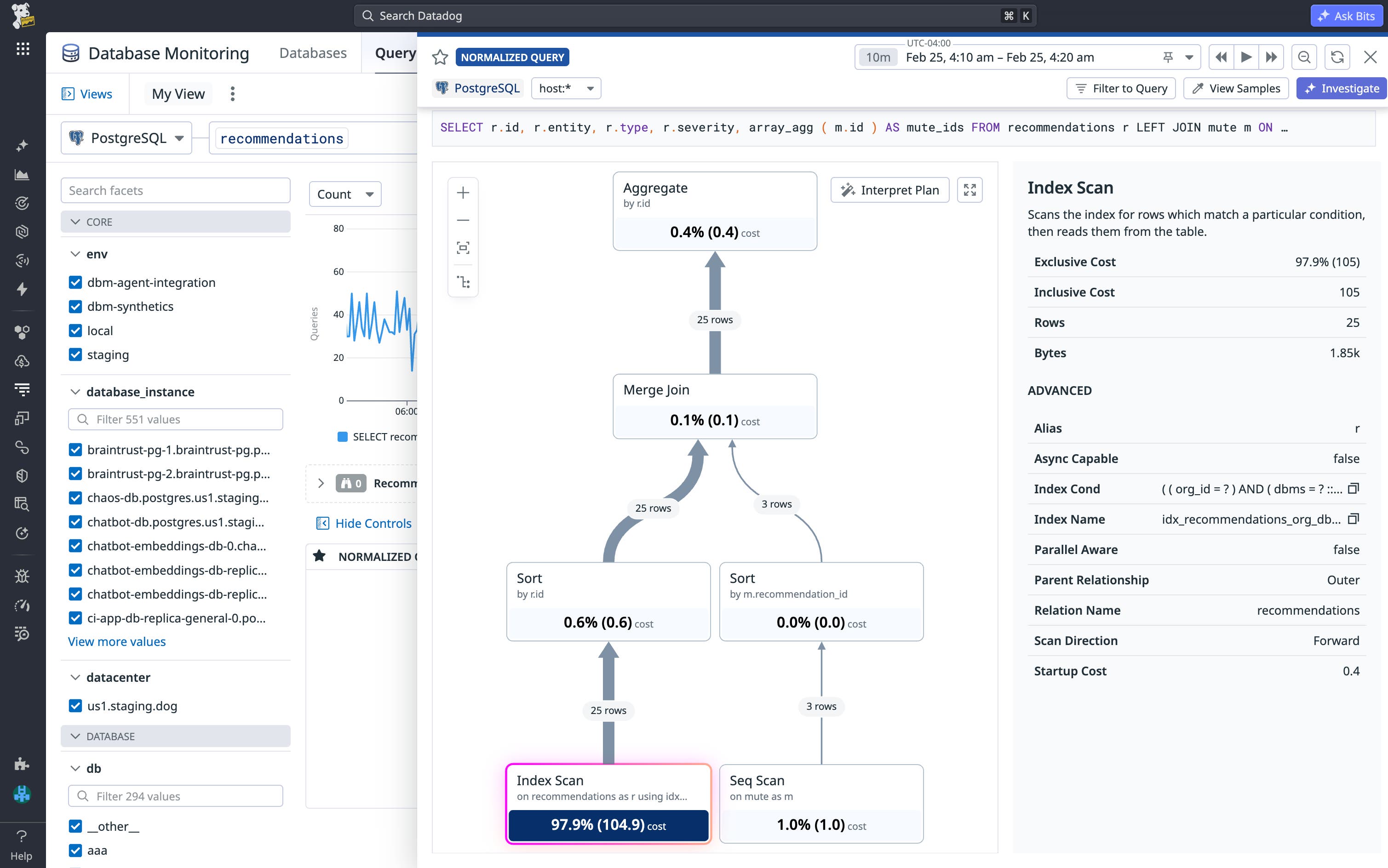 By investigating the query in DBM, engineers noticed a mismatch between the number of rows returned and the node cost. By investigating the query in DBM, engineers noticed a mismatch between the number of rows returned and the node cost.