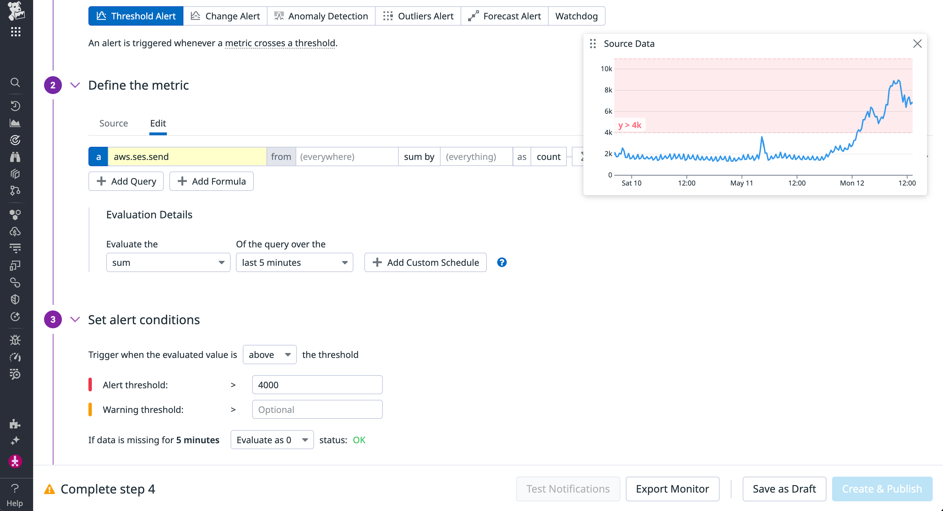 Datadog threshold monitor that tracks the Amazon SES send metric.