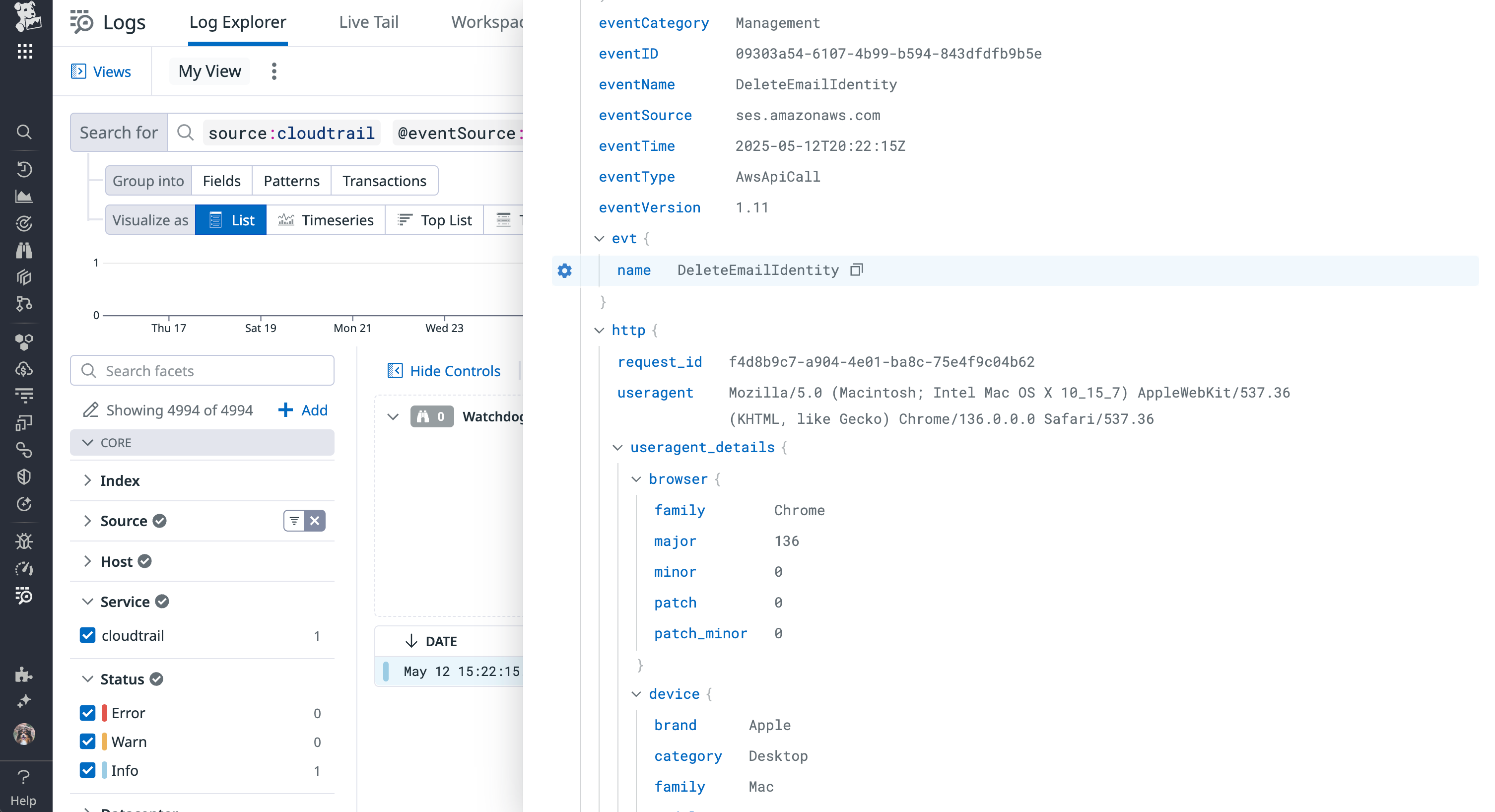A Datadog log for the DeleteEmailIdentity Amazon SES API call.