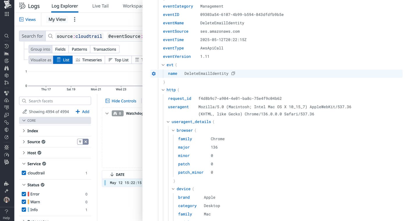A Datadog log for the DeleteEmailIdentity Amazon SES API call. A Datadog log for the DeleteEmailIdentity Amazon SES API call.