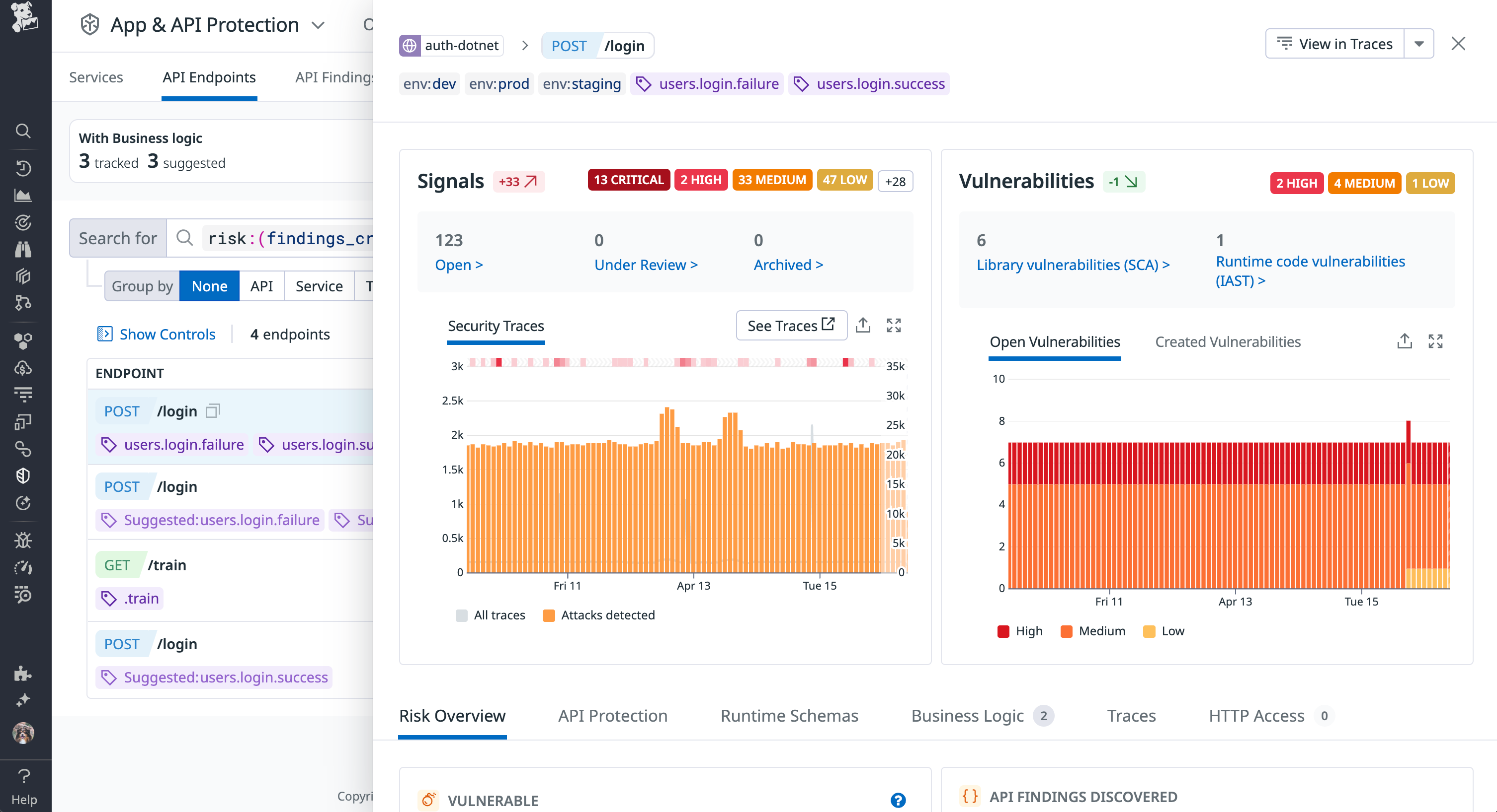 Monitor API activity with Datadog App and API Protection