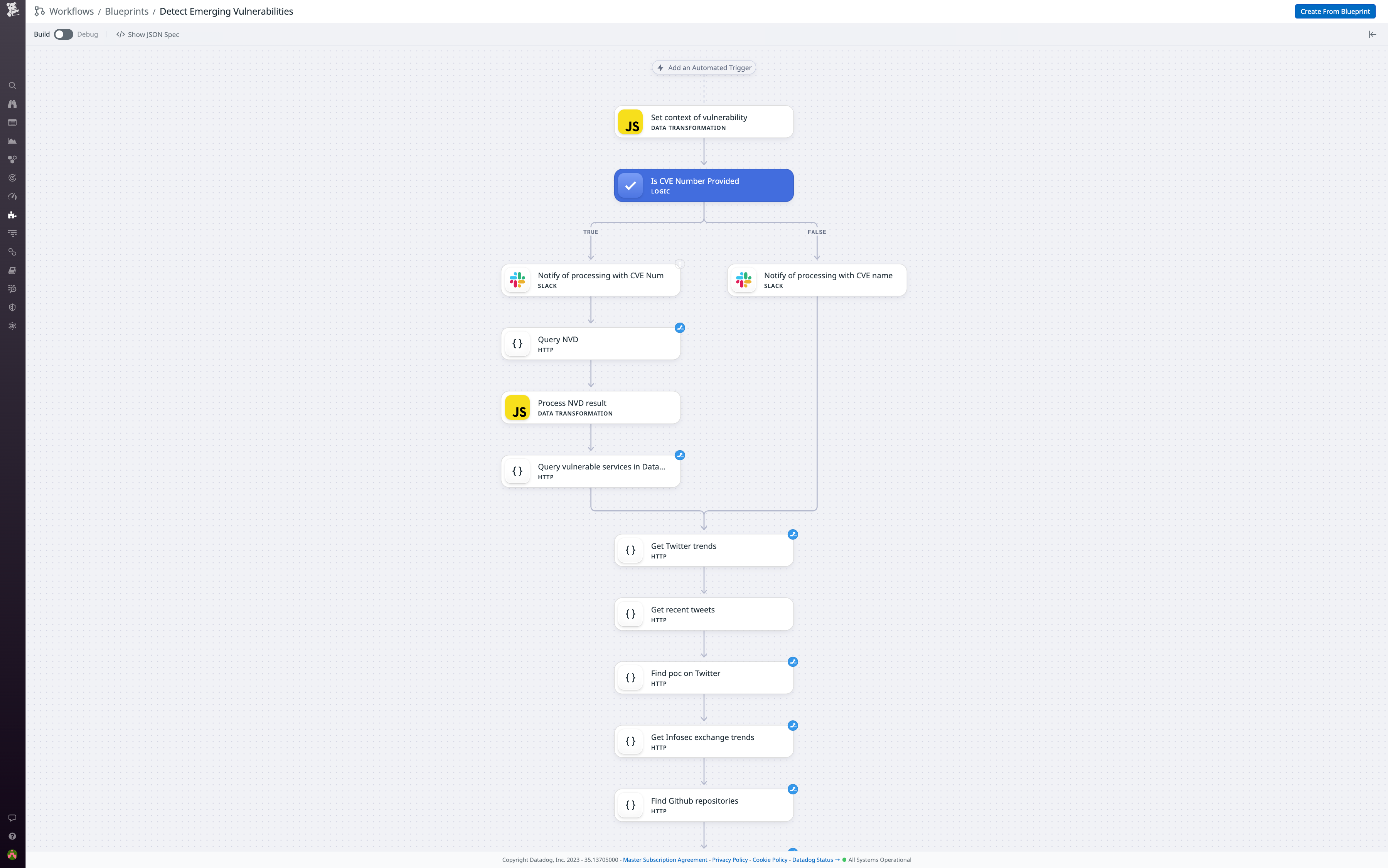 The Workflows blueprint for emerging vulnerabilities takes a vulnerability's name or CVE number and uses it to query the NVD, GitHub, and social media