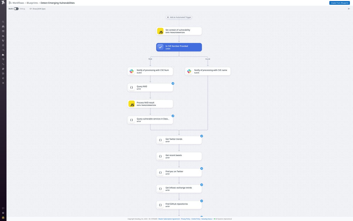 The Workflows blueprint for emerging vulnerabilities takes a vulnerability's name or CVE number and uses it to query the NVD, GitHub, and social media The Workflows blueprint for emerging vulnerabilities takes a vulnerability's name or CVE number and uses it to query the NVD, GitHub, and social media