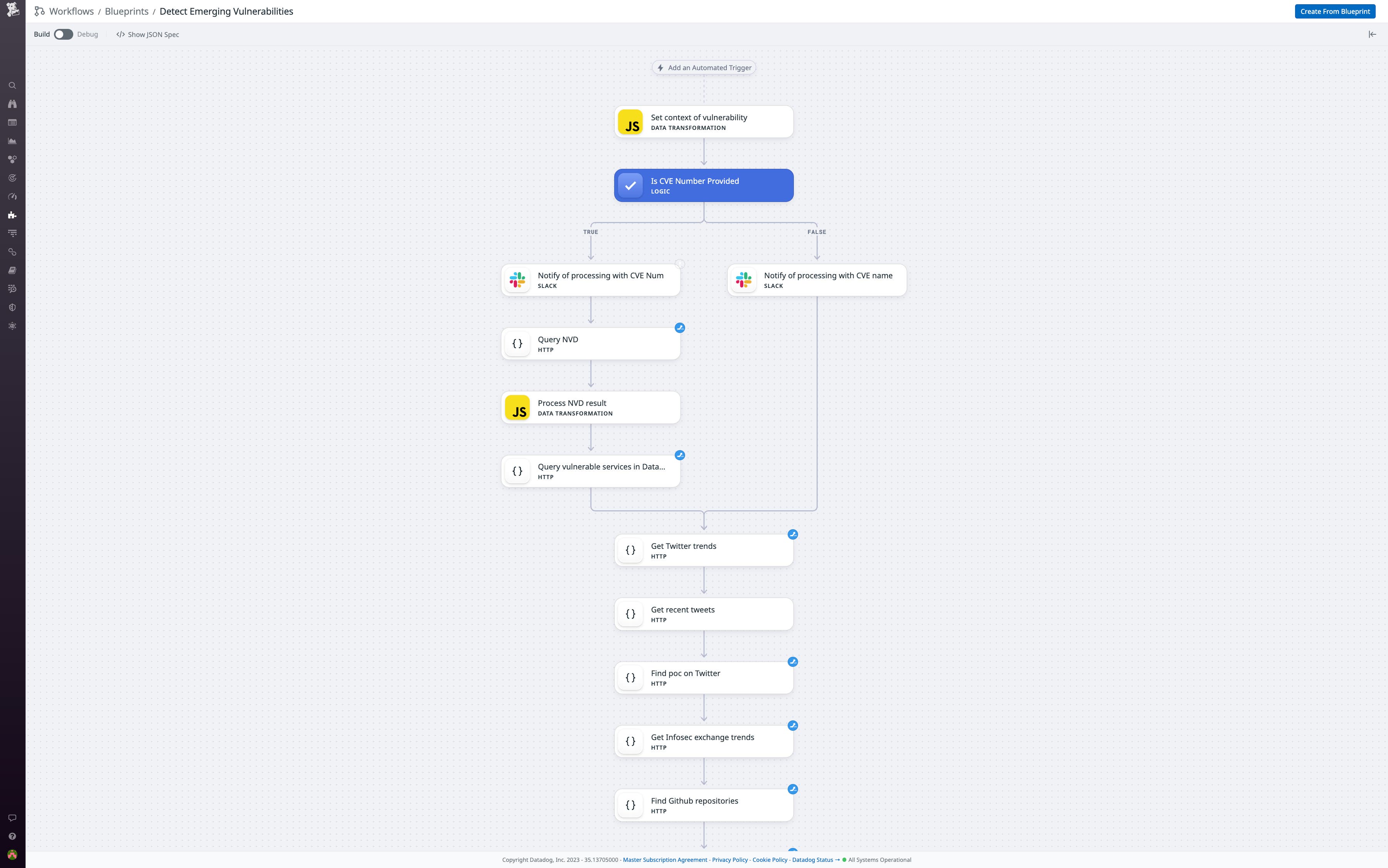 The Workflows blueprint for emerging vulnerabilities takes a vulnerability's name or CVE number and uses it to query the NVD, GitHub, and social media The Workflows blueprint for emerging vulnerabilities takes a vulnerability's name or CVE number and uses it to query the NVD, GitHub, and social media