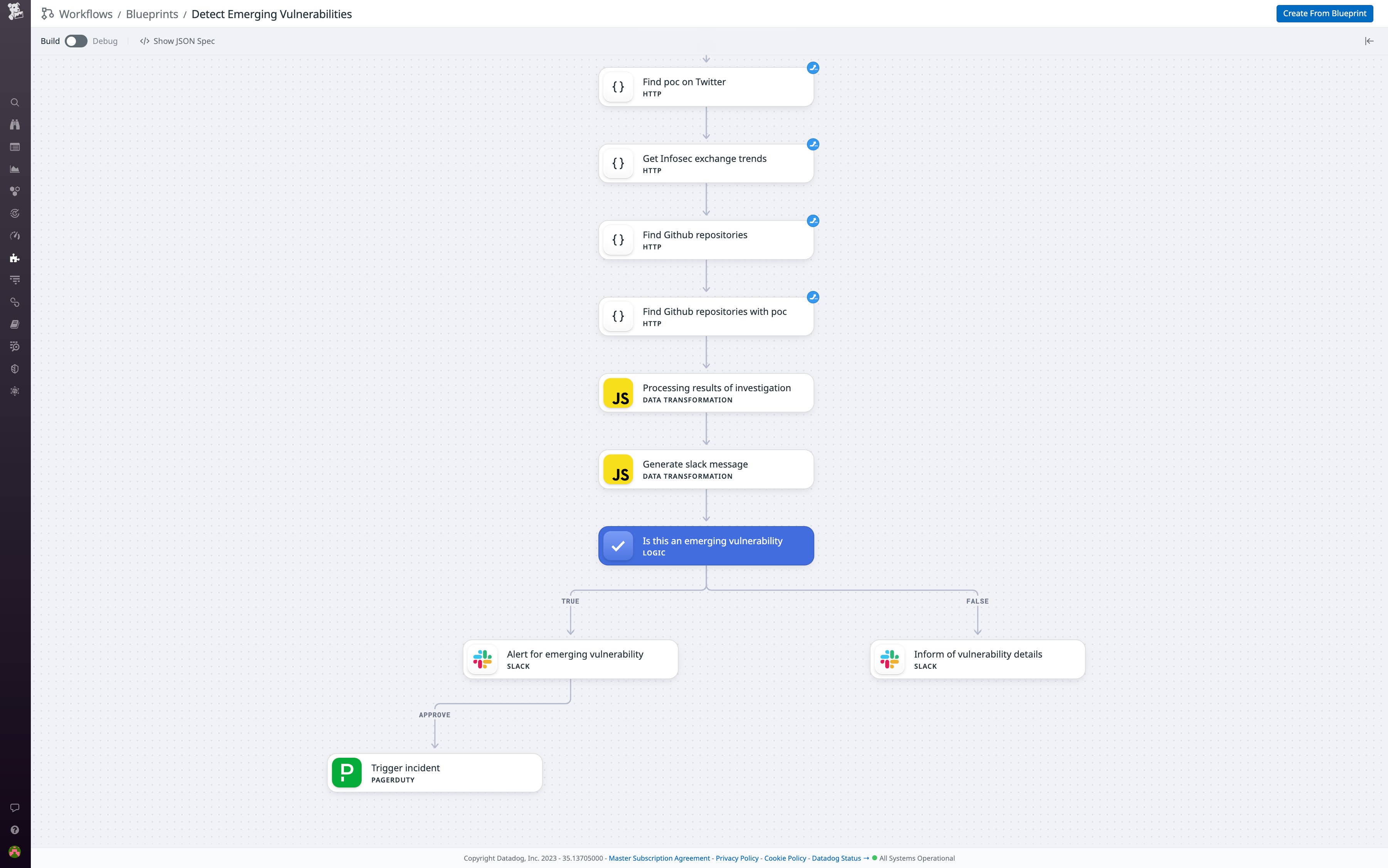 The Workflows blueprint processes the results of its queries to generate an enriched score and issue information-rich alerts to facilitate rapid remediation The Workflows blueprint processes the results of its queries to generate an enriched score and issue information-rich alerts to facilitate rapid remediation