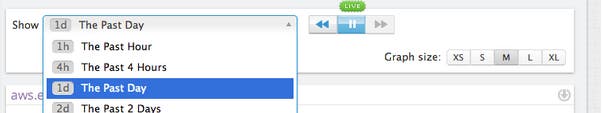 Metric Explorer Detail Timeframe Metric Explorer Detail Timeframe
