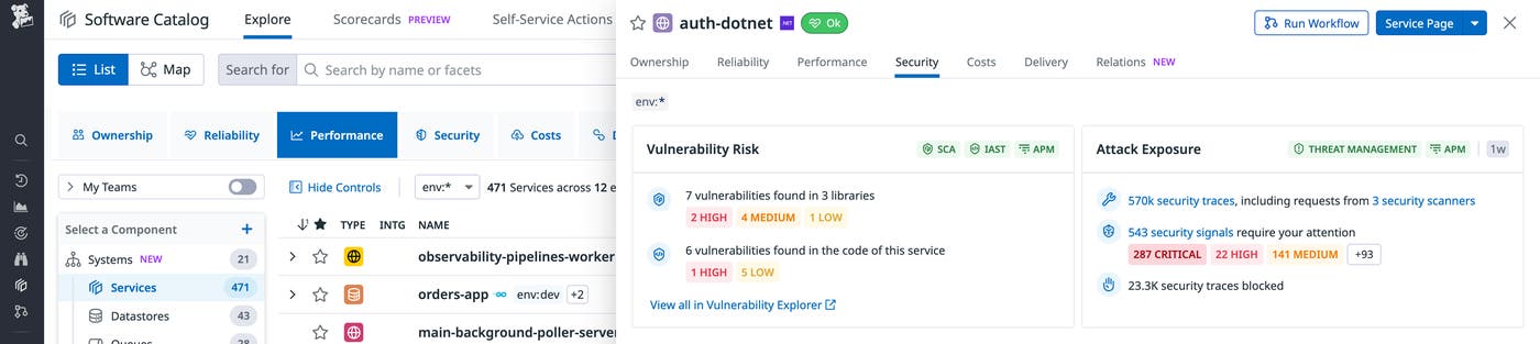 Vulnerability risk and attack exposure surfaced in Datadog Software Catalog Vulnerability risk and attack exposure surfaced in Datadog Software Catalog