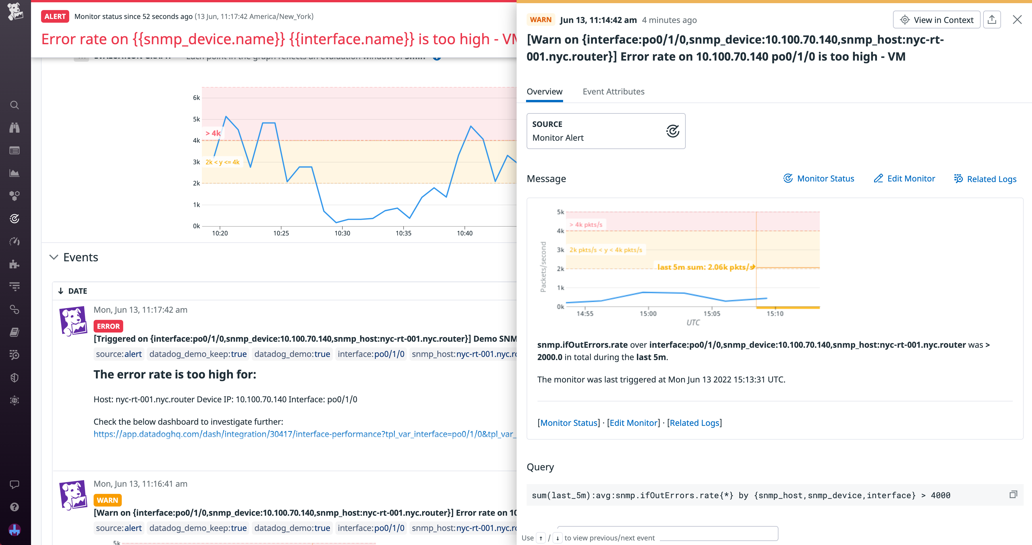 A triggered SNMP monitor displaying a warning about a high error rate on a host.