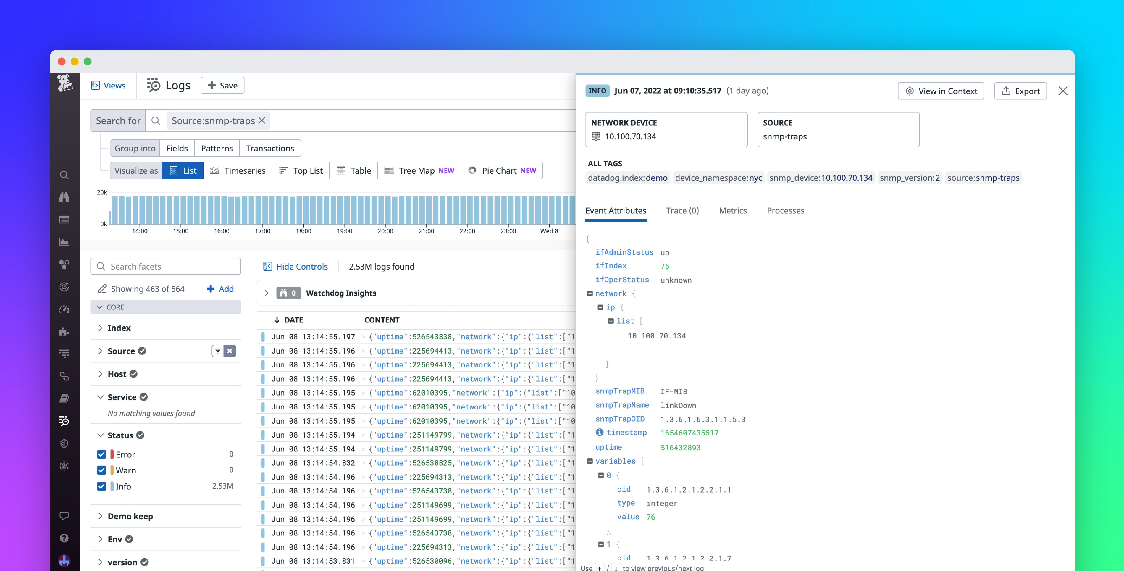 Monitor and diagnose network performance issues with SNMP Traps