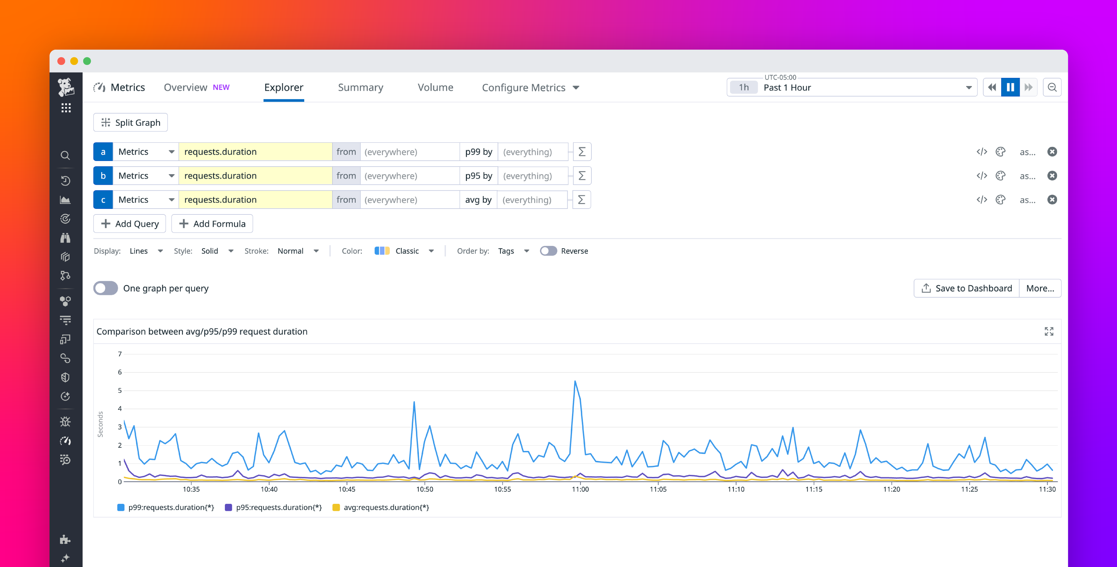 Unlock advanced query functionality with distribution metrics