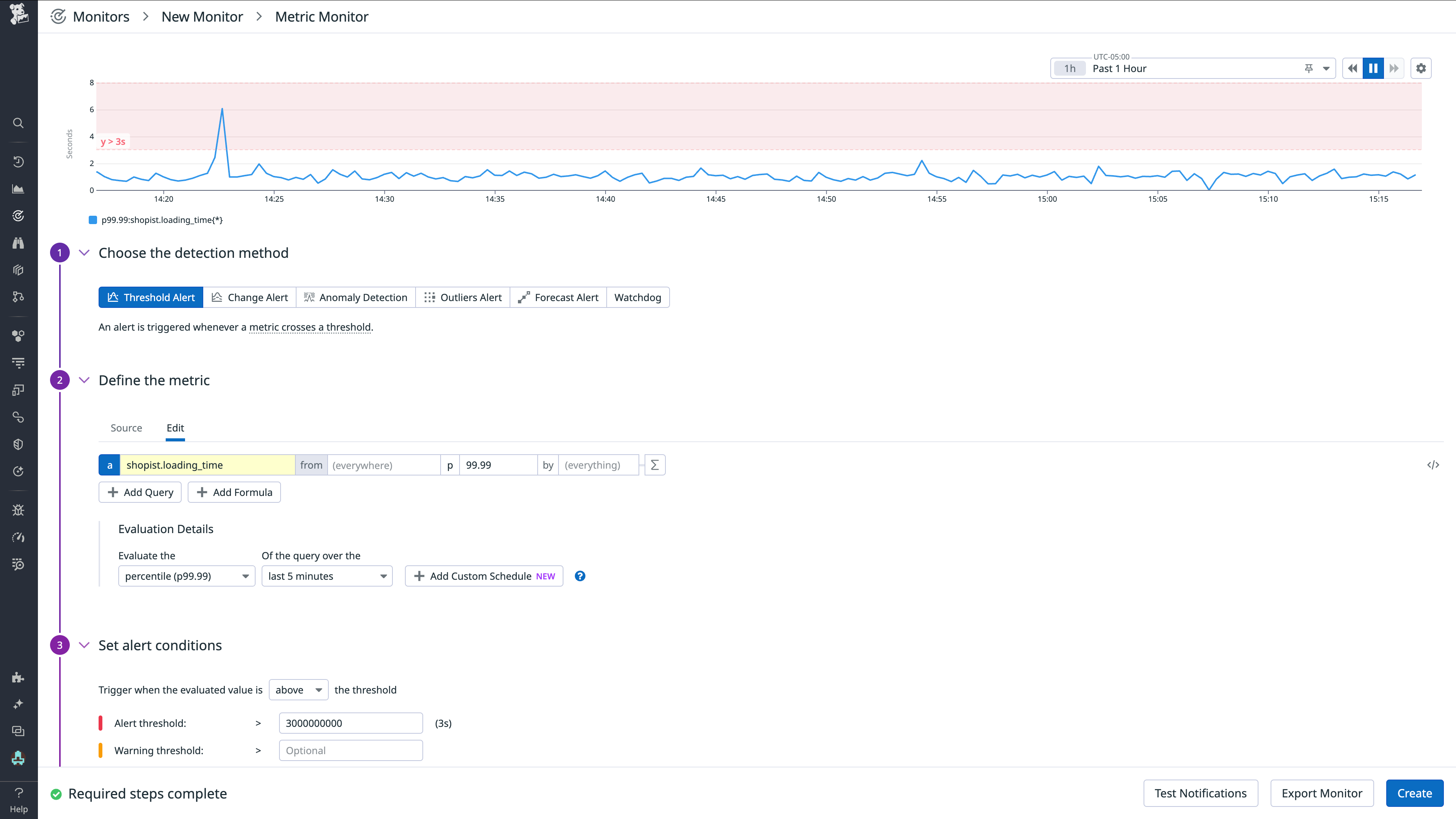 Threshold metric monitor.