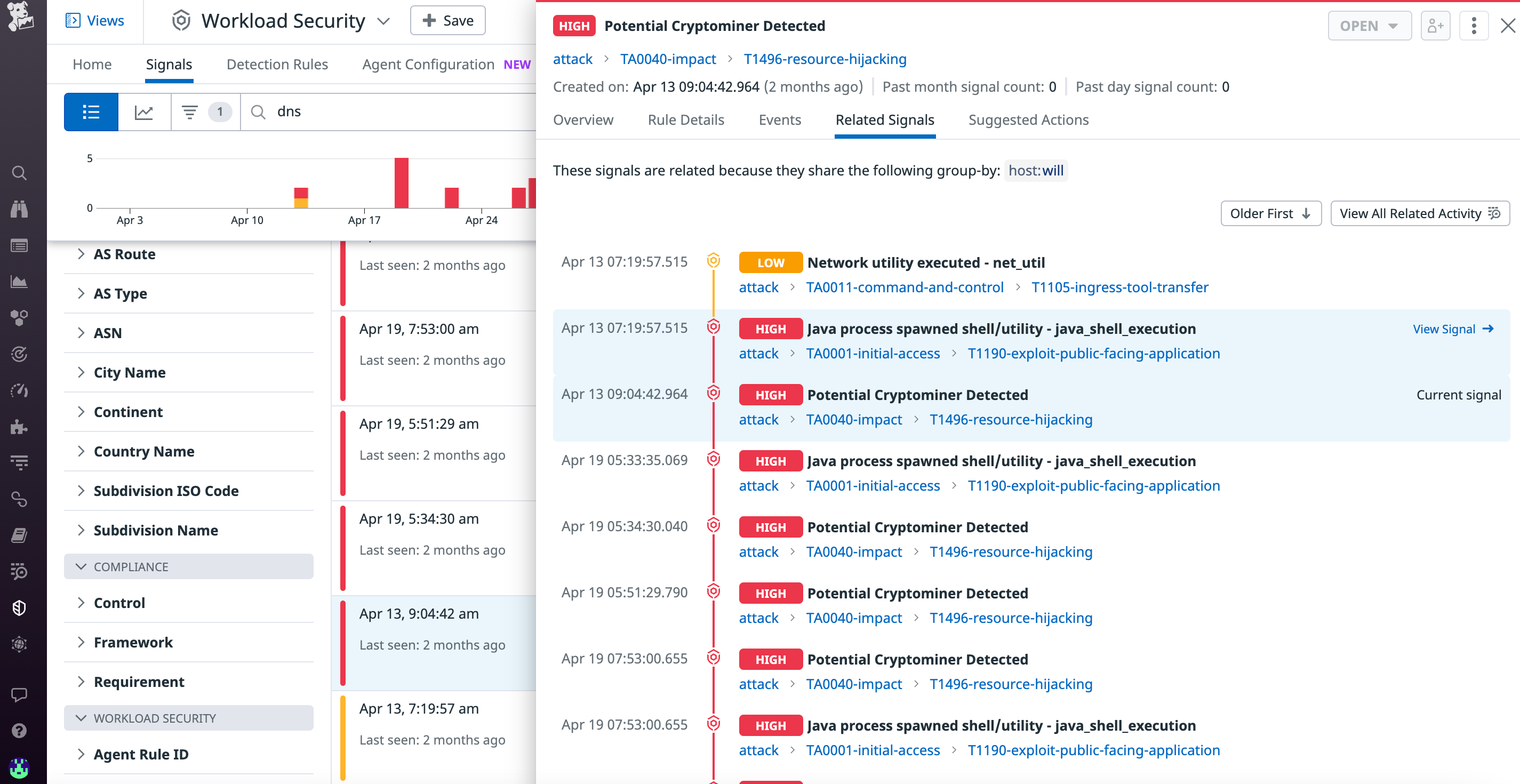 security-signal-correlation
