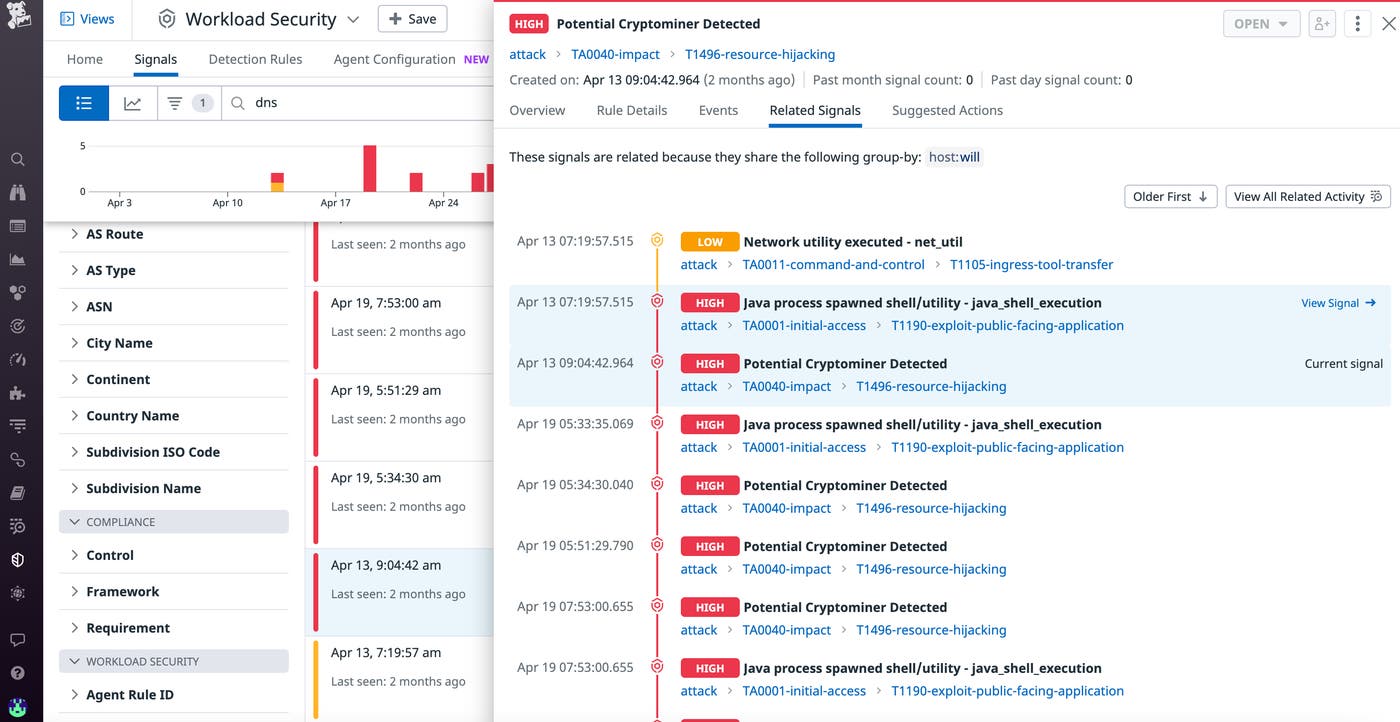 security-signal-correlation