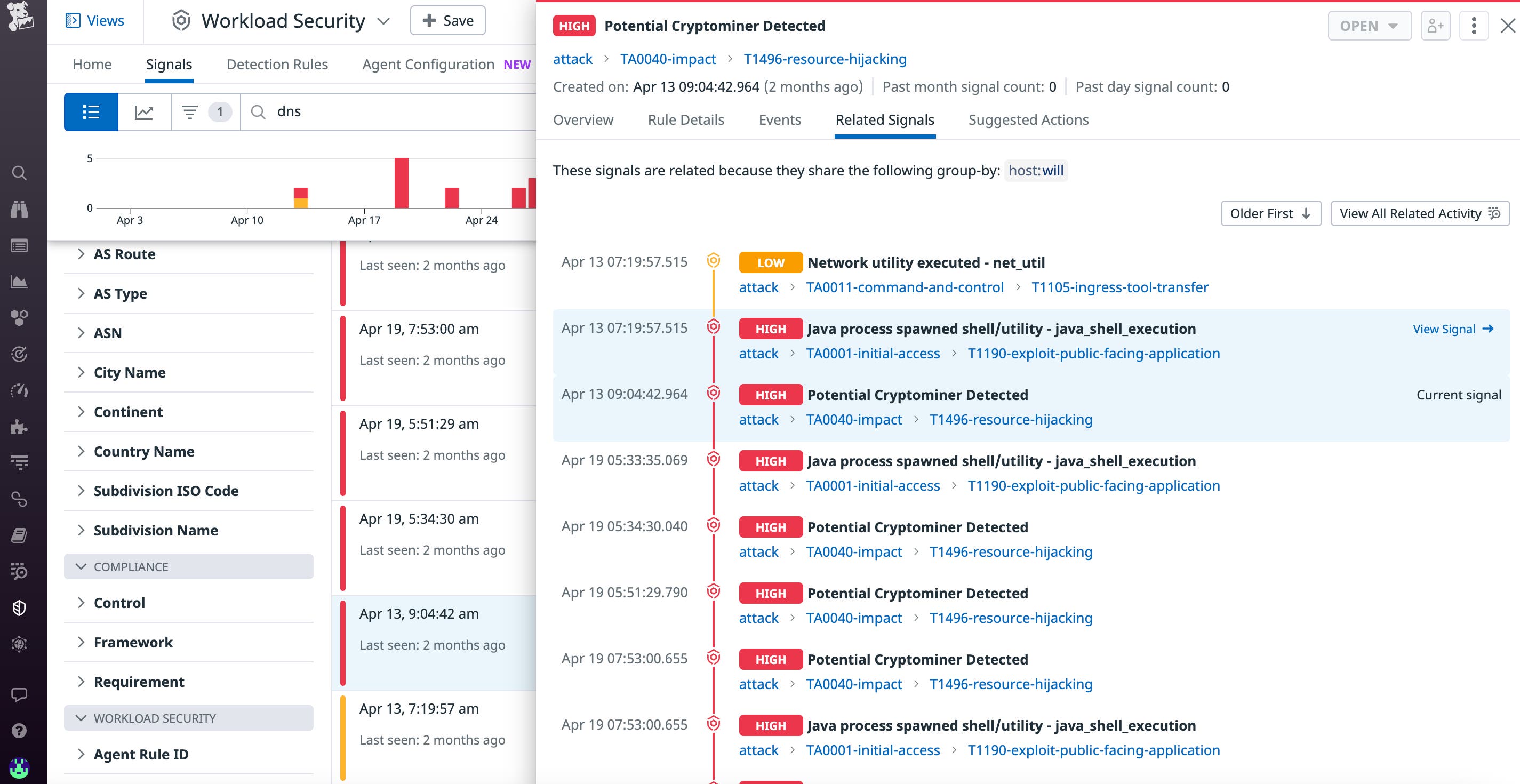 security-signal-correlation