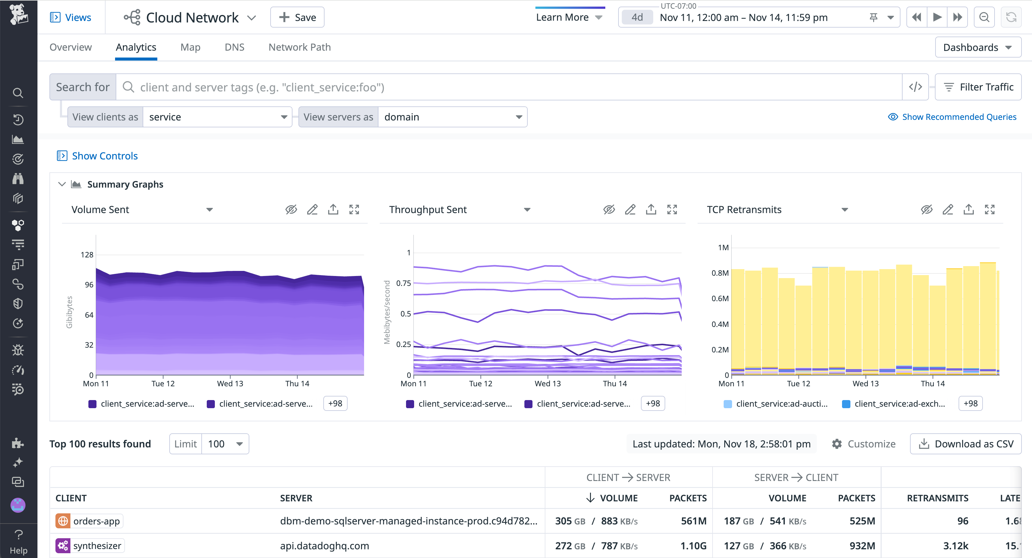 Domain resolution is now built into Datadog Cloud Network Monitoring so you can pinpoint dependencies to cloud and external endpoints.