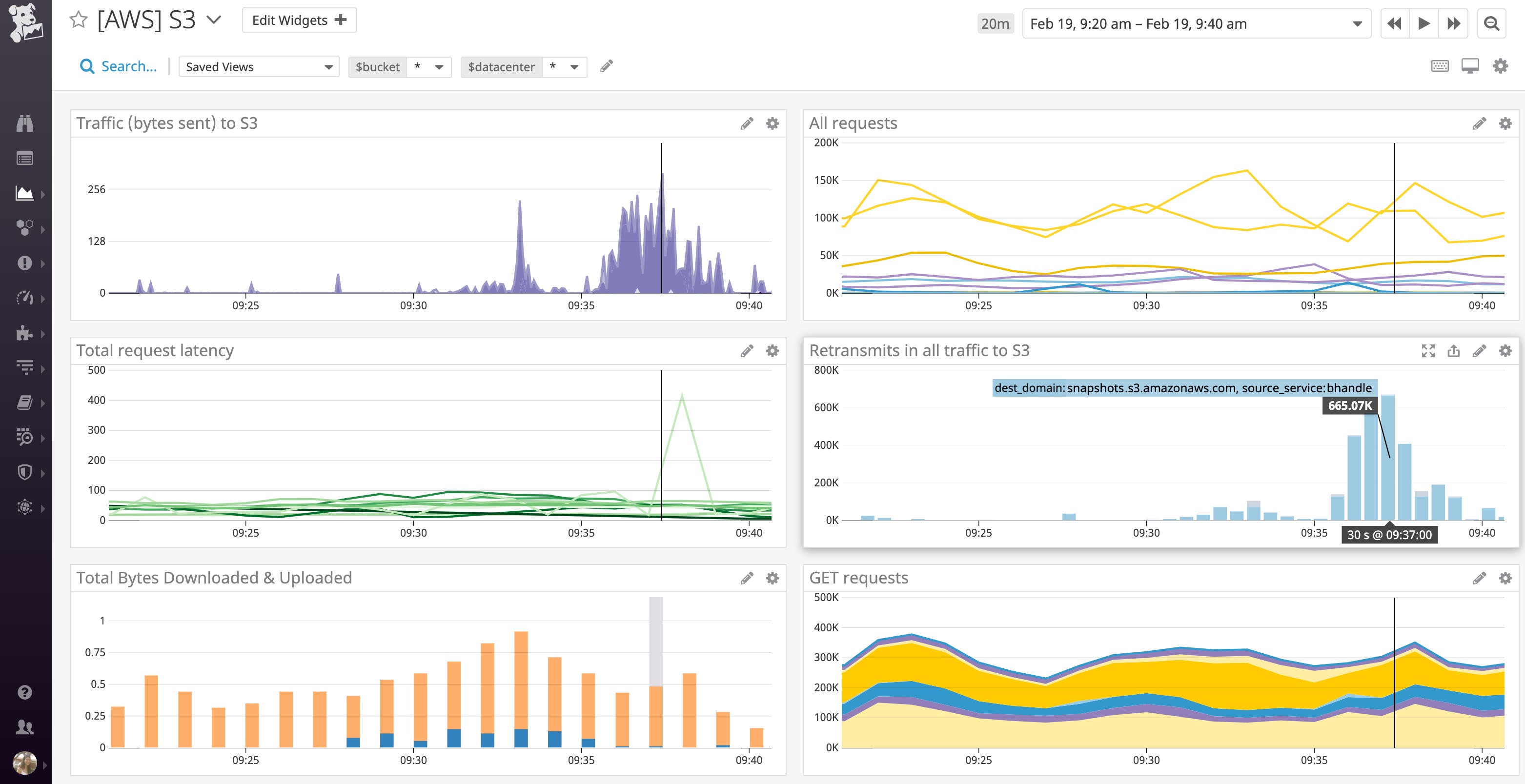 Domain resolution in Datadog Cloud Network Monitoring helps you identify issues with communicating with cloud endpoints like Amazon S3. Domain resolution in Datadog Cloud Network Monitoring helps you identify issues with communicating with cloud endpoints like Amazon S3.