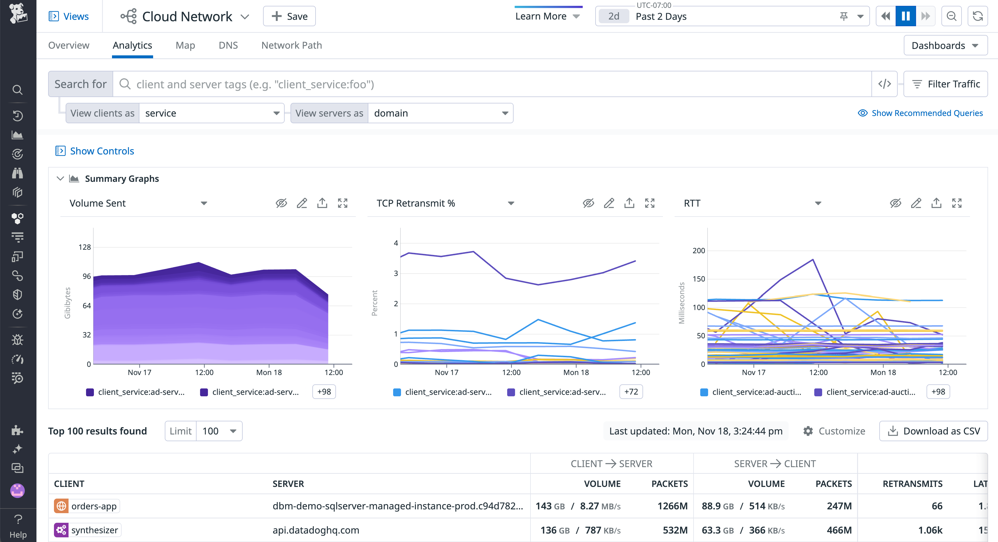 Domain resolution in Datadog Cloud Network Monitoring can help you identify security issues like typosquatting attacks.