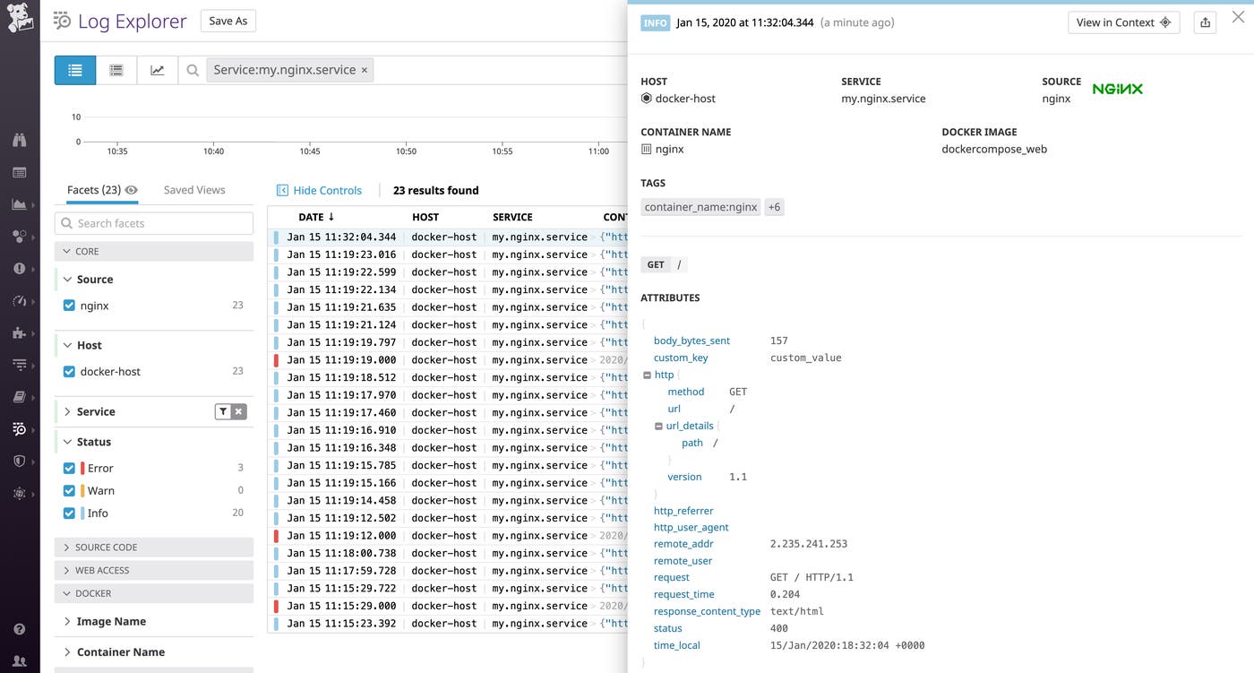 Datadog's Log Explorer shows a detailed log from a Docker container running NGINX. Datadog's Log Explorer shows a detailed log from a Docker container running NGINX.