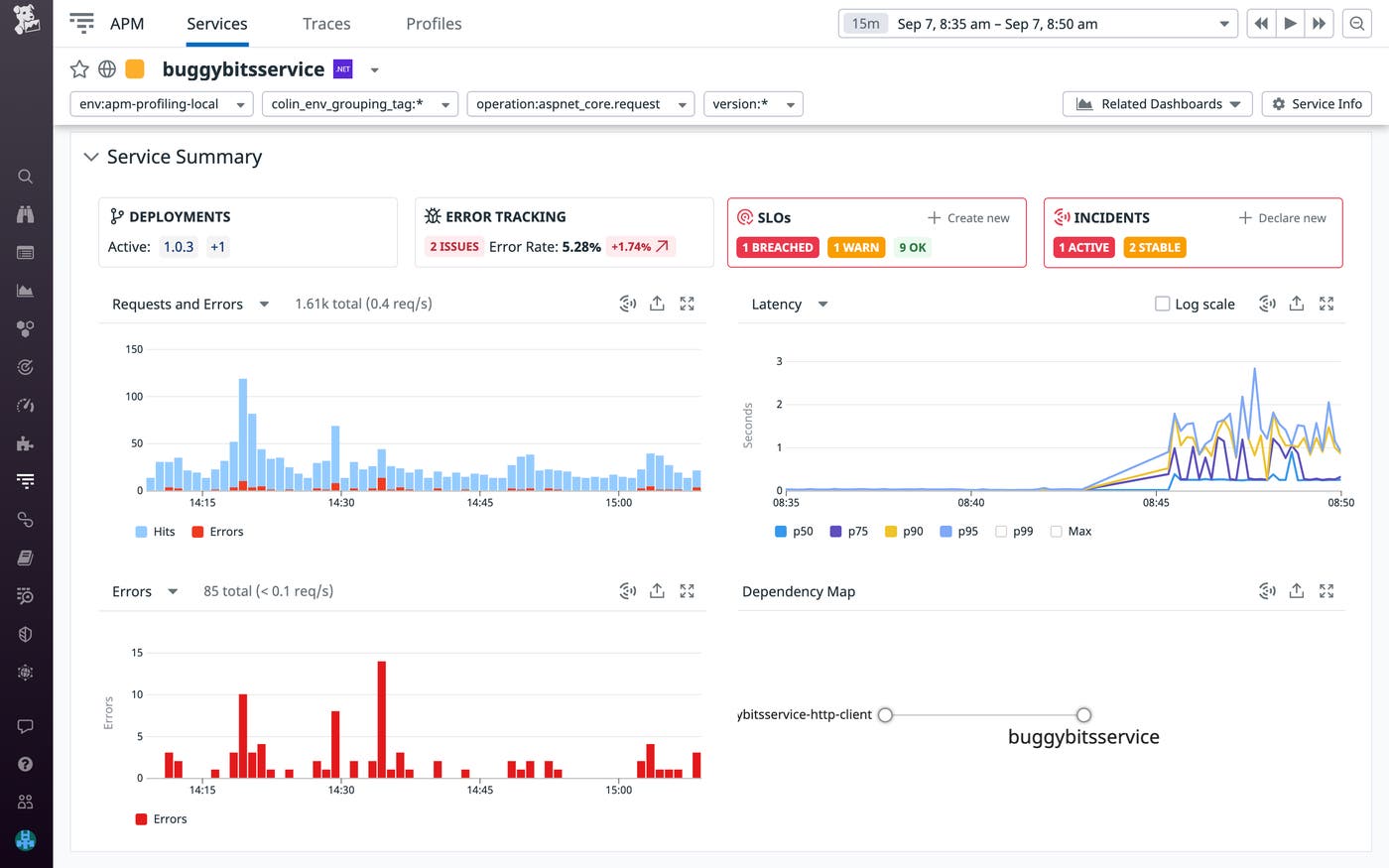 Abnormal telemetry in your Service Page can signal application issues. Abnormal telemetry in your Service Page can signal application issues.