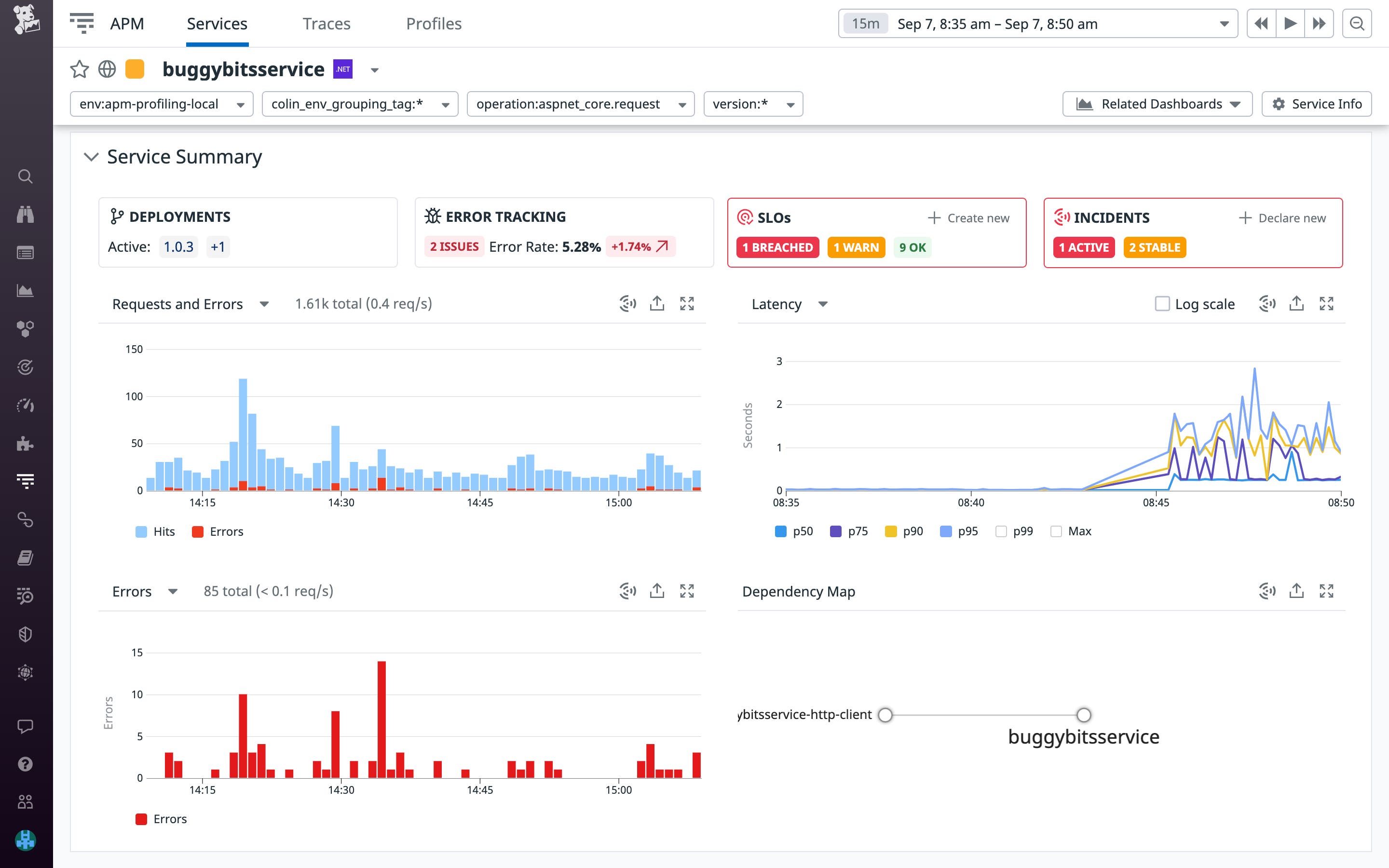 Abnormal telemetry in your Service Page can signal application issues. Abnormal telemetry in your Service Page can signal application issues.