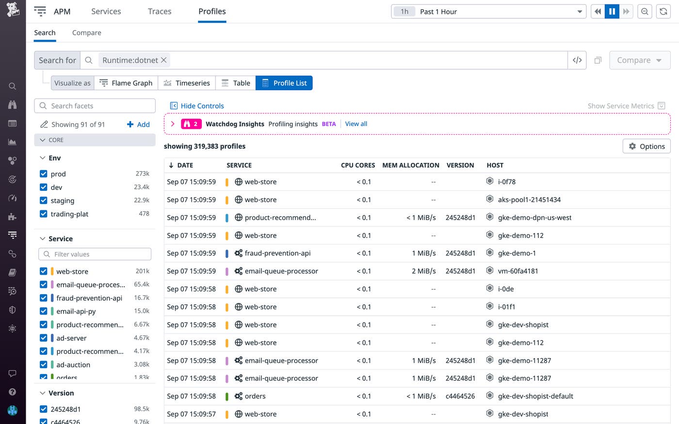View your .NET traces in Datadog APM. View your .NET traces in Datadog APM.
