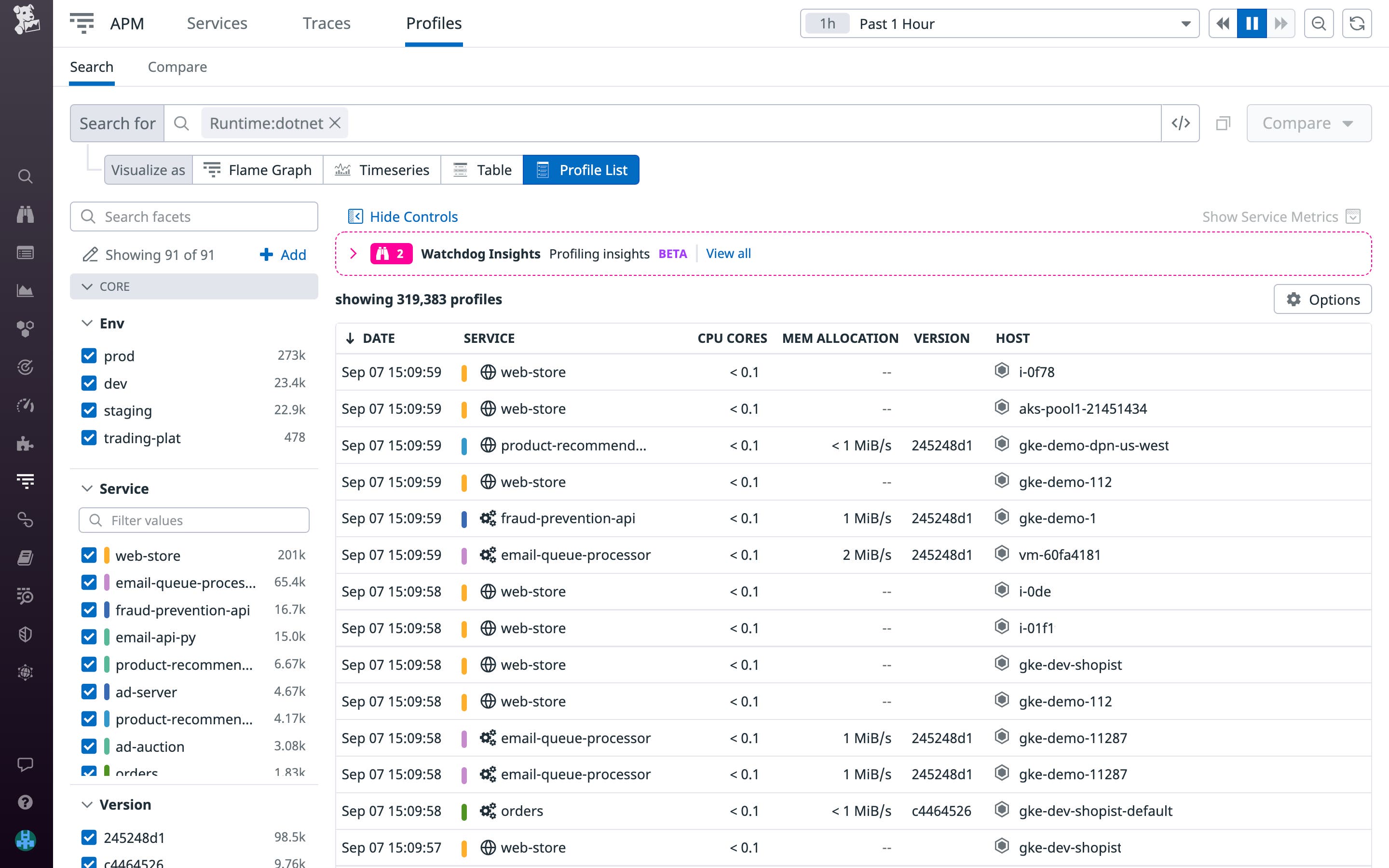 View your .NET traces in Datadog APM. View your .NET traces in Datadog APM.