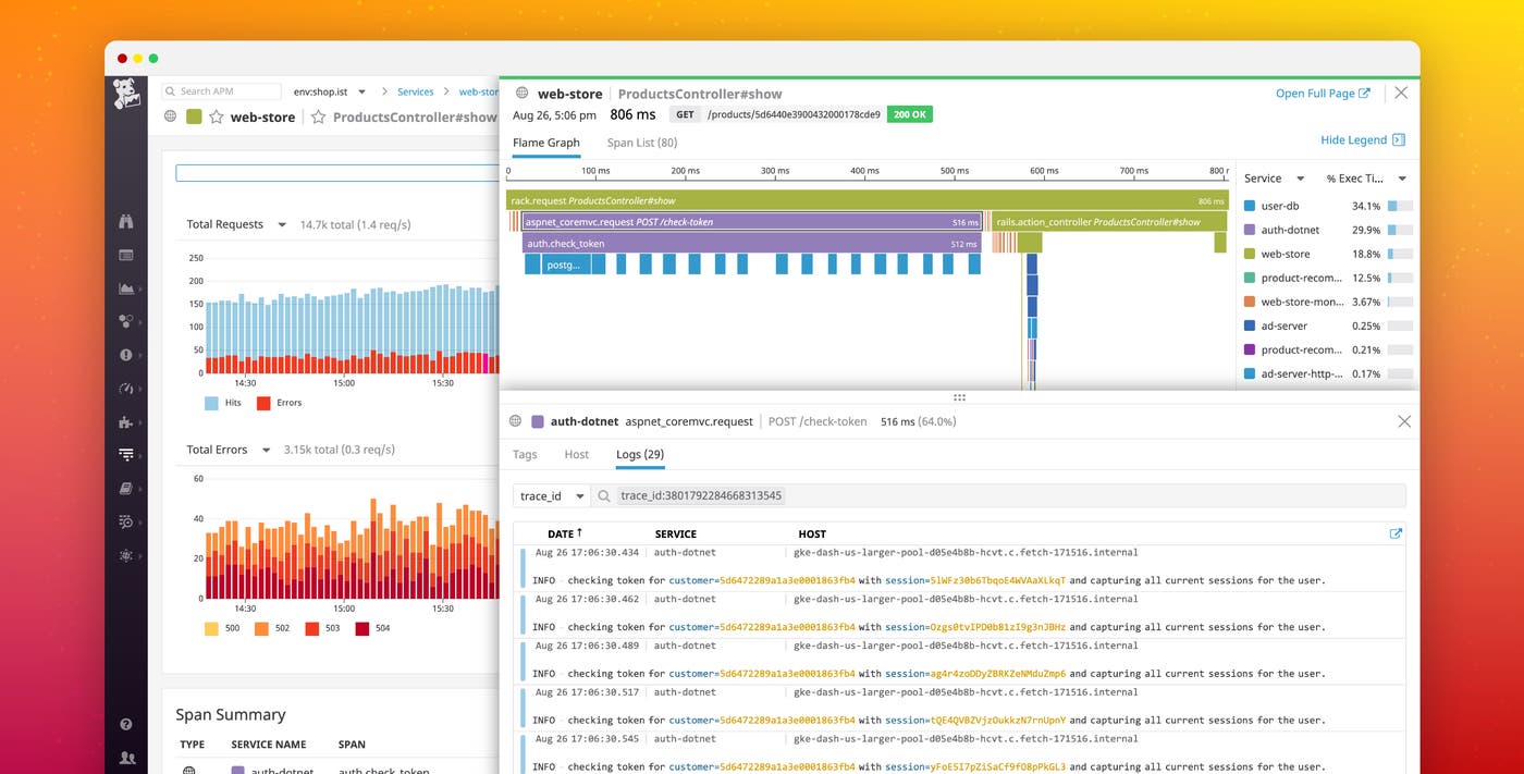 Troubleshoot .NET apps with auto-correlated traces and logs Troubleshoot .NET apps with auto-correlated traces and logs