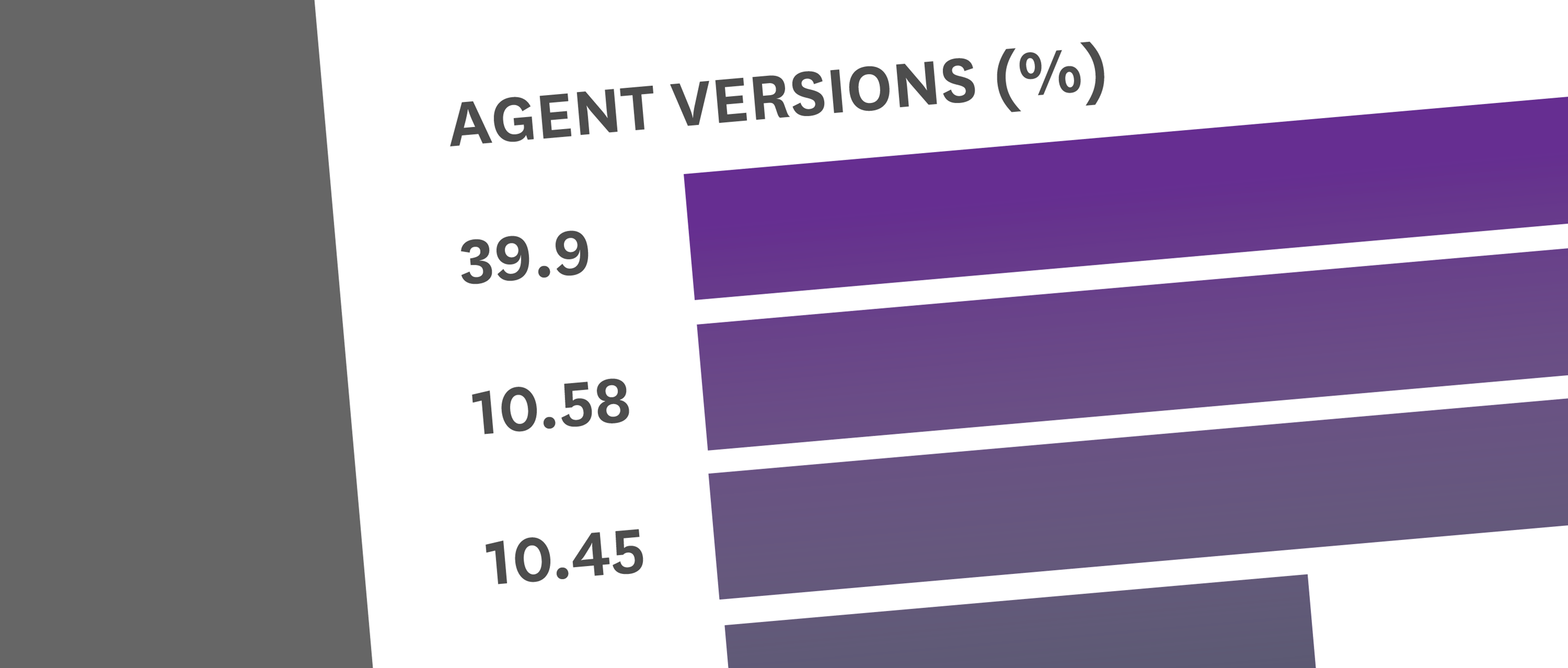 Easy ranking with the new Top Lists