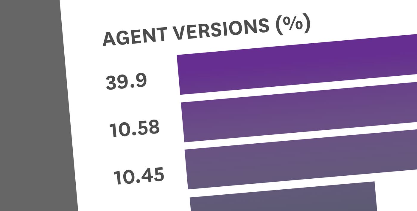 Easy ranking with the new Top Lists Easy ranking with the new Top Lists