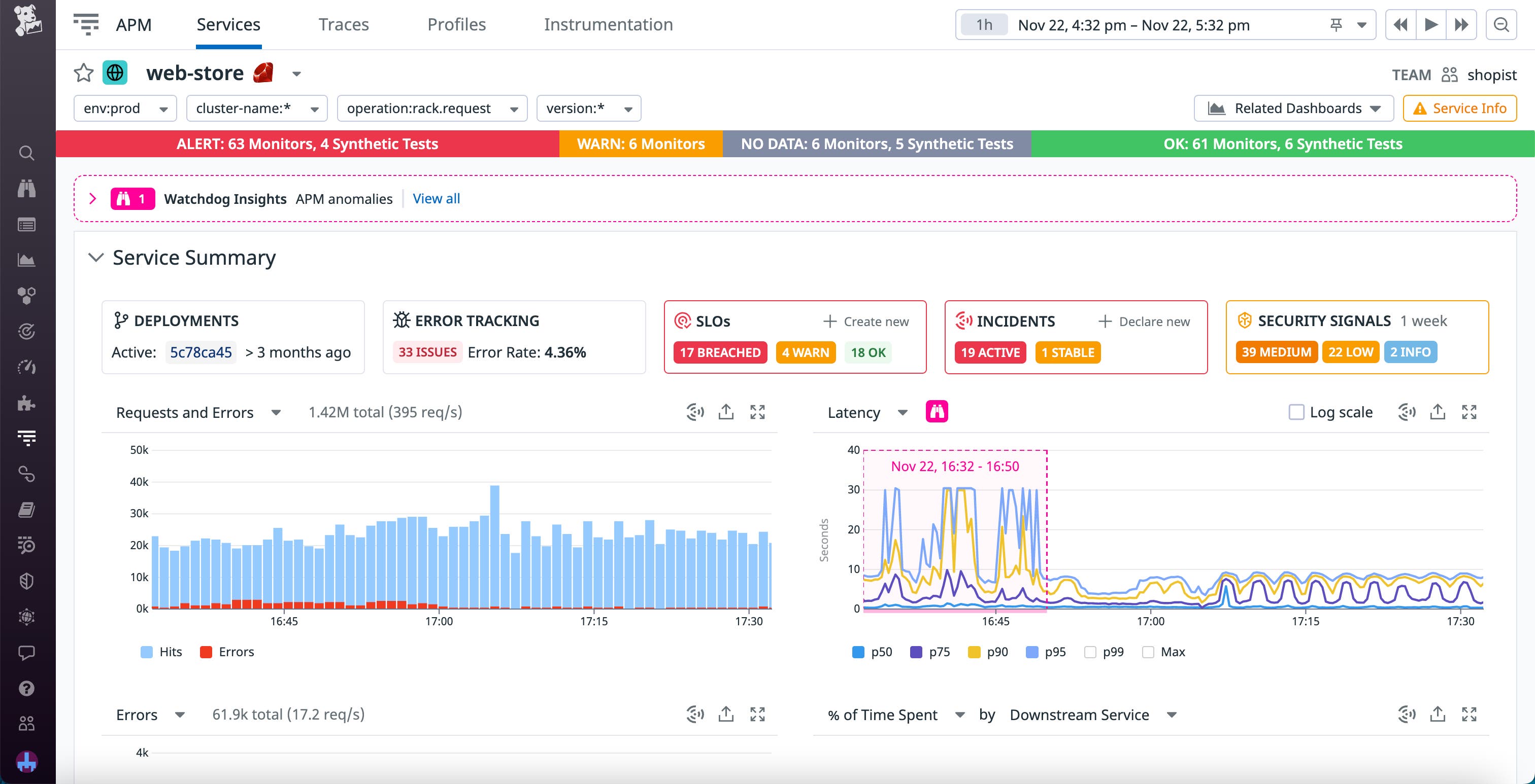 The Service page for a resource in APM. The Service page for a resource in APM.