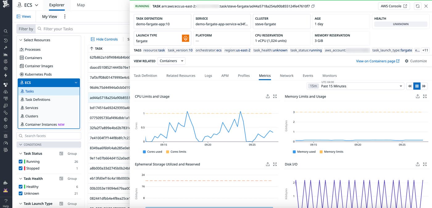 Task-level ECS Explorer view with CPU and memory utilization charts and resource configuration in the task definition. Task-level ECS Explorer view with CPU and memory utilization charts and resource configuration in the task definition.
