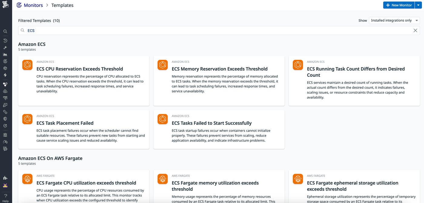 Default monitor options for ECS and Fargate, including CPU, memory, network, and storage thresholds. Default monitor options for ECS and Fargate, including CPU, memory, network, and storage thresholds.
