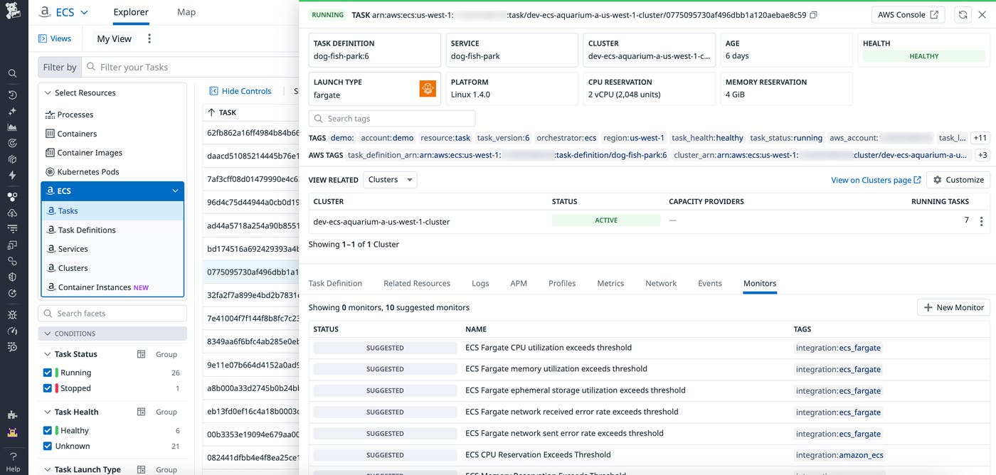 Recommended ECS monitors for a task resource. Recommended ECS monitors for a task resource.