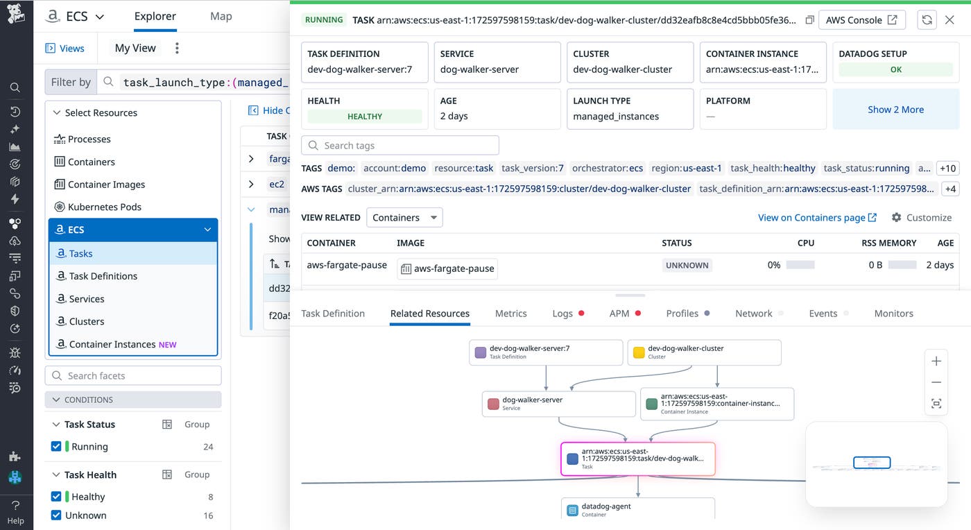 View resources related to your ECS Managed Instance Tasks. View resources related to your ECS Managed Instance Tasks.