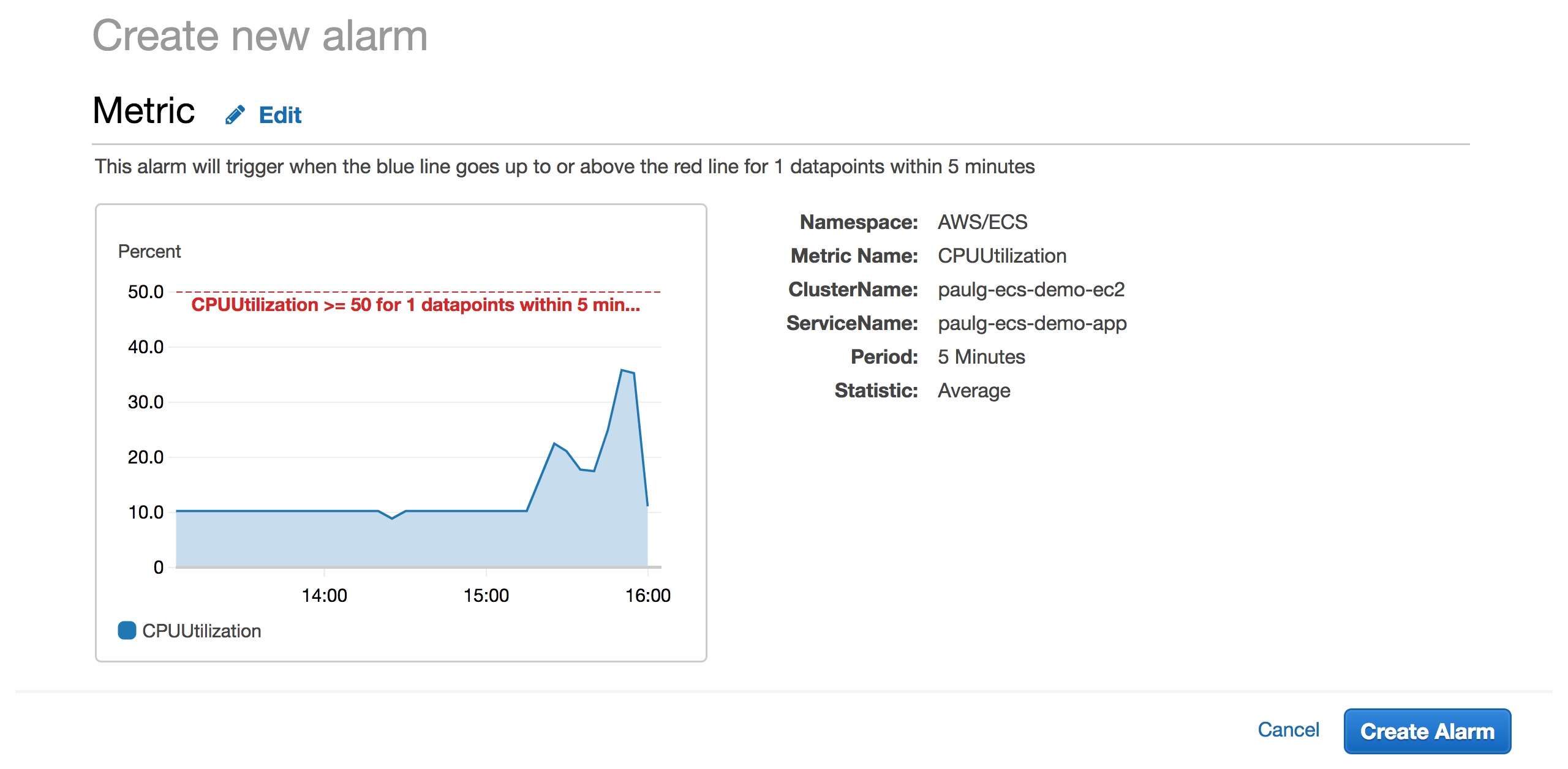 Creating a CloudWatch alarm for ECS monitoring.